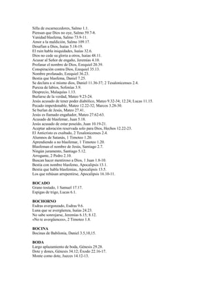 Silla de escarnecedores, Salmo 1.1.
Piensan que Dios no oye, Salmo 59.7-8.
Vanidad blasfema, Salmo 73.9-11.
Amor a la maldición, Salmo 109.17.
Desafían a Dios, Isaías 5.18-19.
El ruin habla iniquidades, Isaías 32.6.
Dios no cede su gloria a otros, Isaías 48.11.
Acusar al Señor de engaño, Jeremías 4.10.
Profanar el nombre de Dios, Ezequiel 20.39.
Conspiración contra Dios, Ezequiel 35.13.
Nombre profanado, Ezequiel 36.23.
Bestia que blasfema, Daniel 7.25.
Se declara a sí mismo dios, Daniel 11.36-37; 2 Tesalonicenses 2.4.
Pureza de labios, Sofonías 3.9.
Desprecio, Malaquías 1.13.
Burlarse de la verdad, Mateo 9.23-24.
Jesús acusado de tener poder diabólico, Mateo 9.32-34; 12.24; Lucas 11.15.
Pecado imperdonable, Mateo 12.22-32; Marcos 3.28-30.
Se burlan de Jesús, Mateo 27.41.
Jesús es llamado engañador, Mateo 27.62-63.
Acusado de blasfemar, Juan 5.18.
Jesús acusado de estar poseído, Juan 10.19-21.
Aceptar adoración reservada solo para Dios, Hechos 12.22-23.
El Anticristo es exaltado, 2 Tesalonicenses 2.4.
Alumnos de Satanás, 1 Timoteo 1.20.
Aprendiendo a no blasfemar, 1 Timoteo 1.20.
Blasfeman el nombre de Jesús, Santiago 2.7.
Ningún juramento, Santiago 5.12.
Arrogante, 2 Pedro 2.10.
Buscan hacer mentiroso a Dios, 1 Juan 1.8-10.
Bestia con nombre blasfemo, Apocalipsis 13.1.
Bestia que habla blasfemias, Apocalipsis 13.5.
Los que rehúsan arrepentirse, Apocalipsis 16.10-11.
BOCADO
Grano tostado, 1 Samuel 17.17.
Espigas de trigo, Lucas 6.1.
BOCHORNO
Esdras avergonzado, Esdras 9.6.
Luna que se avergüenza, Isaías 24.23.
No sabe sonrojarse, Jeremías 6.15; 8.12.
«No te avergüences», 2 Timoteo 1.8.
BOCINA
Bocinas de Babilonia, Daniel 3.5,10,15.
BODA
Largo aplazamiento de boda, Génesis 29.28.
Dote y dones, Génesis 34.12; Éxodo 22.16-17.
Monte como dote, Jueces 14.12-13.
 