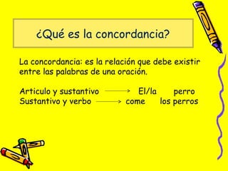 ¿Qué es la concordancia?
La concordancia: es la relación que debe existir
entre las palabras de una oración.
Articulo y sustantivo El/la perro
Sustantivo y verbo come los perros