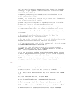 12:27 Para la dedicación del muro de Jerusalén, buscaron a los levitas de todos sus lugares
      para traerlos a Jerusalén, para hacer la dedicación y la fiesta con alabanzas y con cánticos,
      con címbalos, salterios y cítaras.

      12:28 Y fueron reunidos los hijos de los cantores, así de la región alrededor de Jerusalén
      como de las aldeas de los netofatitas.

      12:29 Y de la casa de Gilgal, y de los campos de Geba y de Azmavet; porque los cantores se
      habían edificado aldeas alrededor de Jerusalén.

      12:35 Y de los hijos de los sacerdotes iban con trompetas Zacarías hijo de Jonatán, hijo de
      Semaías, hijo de Matanías, hijo de Micaías, hijo de Zacur, hijo de Asaf.

      12:36 Y sus hermanos Semaías, Azarael, Milalai, Gilalai, Maai, Natanael, Judá y Hanani, con
      los instrumentos musicales de David varón de Dios; y el escriba Esdras delante de ellos.

      12:41 Y los sacerdotes Eliacim, Maaseías, Miniamín, Micaías, Elioenai, Zacarías y Hananías,
      con trompetas.

      12:42 Y Maasías, Semaías, Eleazar, Uzi, Johanán, Malquías, Elam y Ezer. Y los
      cantorescantaban en alta voz, e Izrahías era el director.

      12:45 Y habían cumplido el servicio de su Dios, y el servicio de la expiación, como también los
      cantores y los porteros, conforme al estatuto de David y de Salomón su hijo.

      12:46 Porque desde el tiempo de David y de Asaf, ya de antiguo, había un director de cantores
      para los cánticos y alabanzas y acción de gracias a Dios.

      12:47 Y todo Israel en días de Zorobabel y en días de Nehemías daba alimentos a los
      cantores y a los porteros, cada cosa en su día; consagraban asimismo sus porciones a los
      levitas, y los levitas consagraban parte a los hijos de Aarón.

      13:5 Y le había hecho una gran cámara, en la cual guardaban antes las ofrendas, el incienso,
      los utensilios, el diezmo del grano, del vino y del aceite, que estaba mandado dar a los levitas,
      a los cantores y a los porteros, y la ofrenda de los sacerdotes.

      13:10 Encontré asimismo que las porciones para los levitas no les habían sido dadas, y que los
      levitas y cantores que hacían el servicio habían huido cada uno a su heredad.

Job



      17:6 Él me ha puesto por refrán de pueblos,Y delante de ellos he sido como tamboril.

      21:12 Al son de tamboril y de cítara saltan, Y se regocijan al son de la flauta.

      29:13 La bendición del que se iba a perder venía sobre mí, Y al corazón de la viuda yo daba
      alegría.

      30:9 Y ahora yo soy objeto de su burla, Y les sirvo de refrán.

      30:31 Se ha cambiado mi arpa en luto, Y mi flauta en voz de lamentadores.

      35:10 Y ninguno dice: ¿Dónde está Dios mi Hacedor, Que da cánticos en la noche...?

      38:7 Cuando alababan todas las estrellas del alba, Y se regocijaban todos los hijos de Dios?

      39:24 Y él con ímpetu y furor escarba la tierra, Sin importarle el sonido de la trompeta.
 