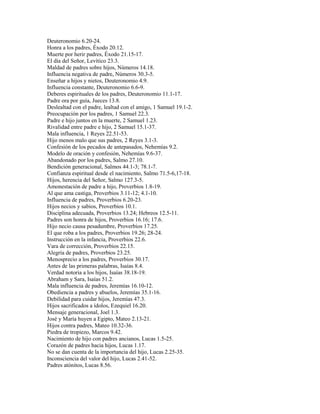 Deuteronomio 6.20-24.
Honra a los padres, Éxodo 20.12.
Muerte por herir padres, Éxodo 21.15-17.
El día del Señor, Levítico 23.3.
Maldad de padres sobre hijos, Números 14.18.
Influencia negativa de padre, Números 30.3-5.
Enseñar a hijos y nietos, Deuteronomio 4.9.
Influencia constante, Deuteronomio 6.6-9.
Deberes espirituales de los padres, Deuteronomio 11.1-17.
Padre ora por guía, Jueces 13.8.
Deslealtad con el padre, lealtad con el amigo, 1 Samuel 19.1-2.
Preocupación por los padres, 1 Samuel 22.3.
Padre e hijo juntos en la muerte, 2 Samuel 1.23.
Rivalidad entre padre e hijo, 2 Samuel 15.1-37.
Mala influencia, 1 Reyes 22.51-53.
Hijo menos malo que sus padres, 2 Reyes 3.1-3.
Confesión de los pecados de antepasados, Nehemías 9.2.
Modelo de oración y confesión, Nehemías 9.6-37.
Abandonado por los padres, Salmo 27.10.
Bendición generacional, Salmos 44.1-3; 78.1-7.
Confianza espiritual desde el nacimiento, Salmo 71.5-6,17-18.
Hijos, herencia del Señor, Salmo 127.3-5.
Amonestación de padre a hijo, Proverbios 1.8-19.
Al que ama castiga, Proverbios 3.11-12; 4.1-10.
Influencia de padres, Proverbios 6.20-23.
Hijos necios y sabios, Proverbios 10.1.
Disciplina adecuada, Proverbios 13.24; Hebreos 12.5-11.
Padres son honra de hijos, Proverbios 16.16; 17.6.
Hijo necio causa pesadumbre, Proverbios 17.25.
El que roba a los padres, Proverbios 19.26; 28-24.
Instrucción en la infancia, Proverbios 22.6.
Vara de corrección, Proverbios 22.15.
Alegría de padres, Proverbios 23.25.
Menosprecio a los padres, Proverbios 30.17.
Antes de las primeras palabras, Isaías 8.4.
Verdad notoria a los hijos, Isaías 38.18-19.
Abraham y Sara, Isaías 51.2.
Mala influencia de padres, Jeremías 16.10-12.
Obediencia a padres y abuelos, Jeremías 35.1-16.
Debilidad para cuidar hijos, Jeremías 47.3.
Hijos sacrificados a ídolos, Ezequiel 16.20.
Mensaje generacional, Joel 1.3.
José y María huyen a Egipto, Mateo 2.13-21.
Hijos contra padres, Mateo 10.32-36.
Piedra de tropiezo, Marcos 9.42.
Nacimiento de hijo con padres ancianos, Lucas 1.5-25.
Corazón de padres hacia hijos, Lucas 1.17.
No se dan cuenta de la importancia del hijo, Lucas 2.25-35.
Inconsciencia del valor del hijo, Lucas 2.41-52.
Padres atónitos, Lucas 8.56.
 
