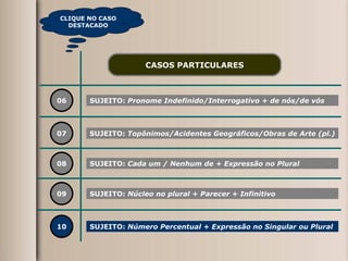 06 07 08 09 CASOS PARTICULARES 10 SUJEITO:  Pronome Indefinido/Interrogativo + de nós/de vós SUJEITO:  Topônimos/Acidentes Geográficos/Obras de Arte (pl.) SUJEITO:  Cada um / Nenhum de + Expressão no Plural SUJEITO:  Núcleo no plural + Parecer + Infinitivo SUJEITO:  Número Percentual + Expressão no Singular ou Plural CLIQUE NO CASO DESTACADO 