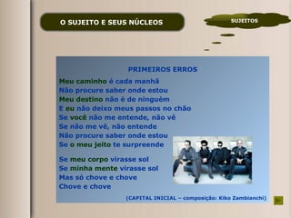 O SUJEITO E SEUS NÚCLEOS   PRIMEIROS ERROS Meu caminho é cada manhã Não procure saber onde estou Meu destino não é de ninguém E eu não deixo meus passos no chão Se você não me entende, não vê Se não me vê, não entende Não procure saber onde estou Se o meu jeito te surpreende Se meu corpo virasse sol Se minha mente virasse sol Mas só chove e chove Chove e chove (CAPITAL INICIAL – composição: Kiko Zambianchi) O SUJEITO representa o ser de que ou de quem se diz algo ou, ainda, o ser com o qual o verbo deve concordar. SUJEITOS PRIMEIROS ERROS Meu caminho  é cada manhã Não procure saber onde estou Meu destino  não é de ninguém E  eu  não deixo meus passos no chão Se  você  não me entende, não vê Se não me vê, não entende Não procure saber onde estou Se  o meu jeito  te surpreende Se  meu corpo  virasse sol Se  minha mente  virasse sol Mas só chove e chove Chove e chove (CAPITAL INICIAL – composição: Kiko Zambianchi) 