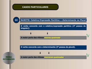 CASOS PARTICULARES   02 SUJEITO:  Coletivo/Expressão Partitiva + Determinante no Plural O verbo concorda com o coletivo/expressão partitiva (3ª pessoa do singular); A maior parte das vítimas  morreu queimada .  MENU EXTENSIVO O verbo concorda com o determinante (3ª pessoa do plural). A maior parte das vítimas  morreram queimadas .  
