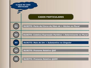 01 SUJEITO:  Perto de/Cerca de/Mais de + Núcleo no Plural 02 03 04 CASOS PARTICULARES SUJEITO:  Coletivo/Expressão Partitiva + Determinante no Plural SUJEITO:  Mais de Um + Substantivo no Singular SUJEITO:  Pronome Relativo QUE 05 SUJEITO:  Pronome Relativo QUEM CLIQUE NO CASO DESTACADO 