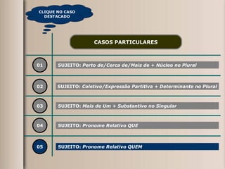 01 SUJEITO:  Perto de/Cerca de/Mais de + Núcleo no Plural 02 03 04 CASOS PARTICULARES SUJEITO:  Coletivo/Expressão Partitiva + Determinante no Plural SUJEITO:  Mais de Um + Substantivo no Singular SUJEITO:  Pronome Relativo QUE 05 SUJEITO:  Pronome Relativo QUEM CLIQUE NO CASO DESTACADO 