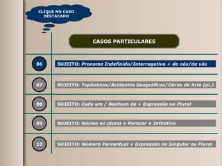 06 07 08 09 CASOS PARTICULARES 10 SUJEITO:  Pronome Indefinido/Interrogativo + de nós/de vós SUJEITO:  Topônimos/Acidentes Geográficos/Obras de Arte (pl.) SUJEITO:  Cada um / Nenhum de + Expressão no Plural SUJEITO:  Núcleo no plural + Parecer + Infinitivo SUJEITO:  Número Percentual + Expressão no Singular ou Plural CLIQUE NO CASO DESTACADO 