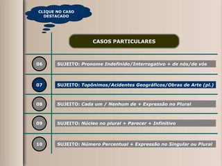 06 07 08 09 CASOS PARTICULARES 10 SUJEITO:  Pronome Indefinido/Interrogativo + de nós/de vós SUJEITO:  Topônimos/Acidentes Geográficos/Obras de Arte (pl.) SUJEITO:  Cada um / Nenhum de + Expressão no Plural SUJEITO:  Núcleo no plural + Parecer + Infinitivo SUJEITO:  Número Percentual + Expressão no Singular ou Plural CLIQUE NO CASO DESTACADO 
