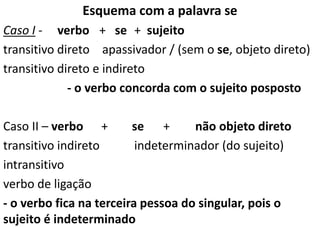 Esquema com a palavra se
Caso I - verbo + se + sujeito
transitivo direto apassivador / (sem o se, objeto direto)
transitivo direto e indireto
- o verbo concorda com o sujeito posposto
Caso II – verbo + se + não objeto direto
transitivo indireto indeterminador (do sujeito)
intransitivo
verbo de ligação
- o verbo fica na terceira pessoa do singular, pois o
sujeito é indeterminado
 