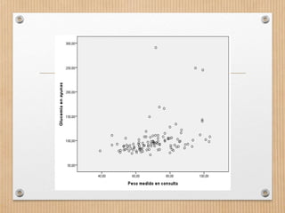 Concordancia y correlación