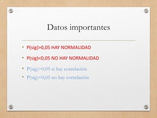 Datos importantes
• P(sig)>0,05 HAY NORMALIDAD
• P(sig)<0,05 NO HAY NORMALIDAD
• P(sig)>0,05 si hay correlación
• P(sig)<0,05 no hay correlación
 