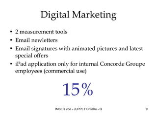 Digital Marketing 2 measurement tools Email newletters  Email signatures with animated pictures and latest special offers iPad application only for internal Concorde Groupe employees (commercial use) 15% 