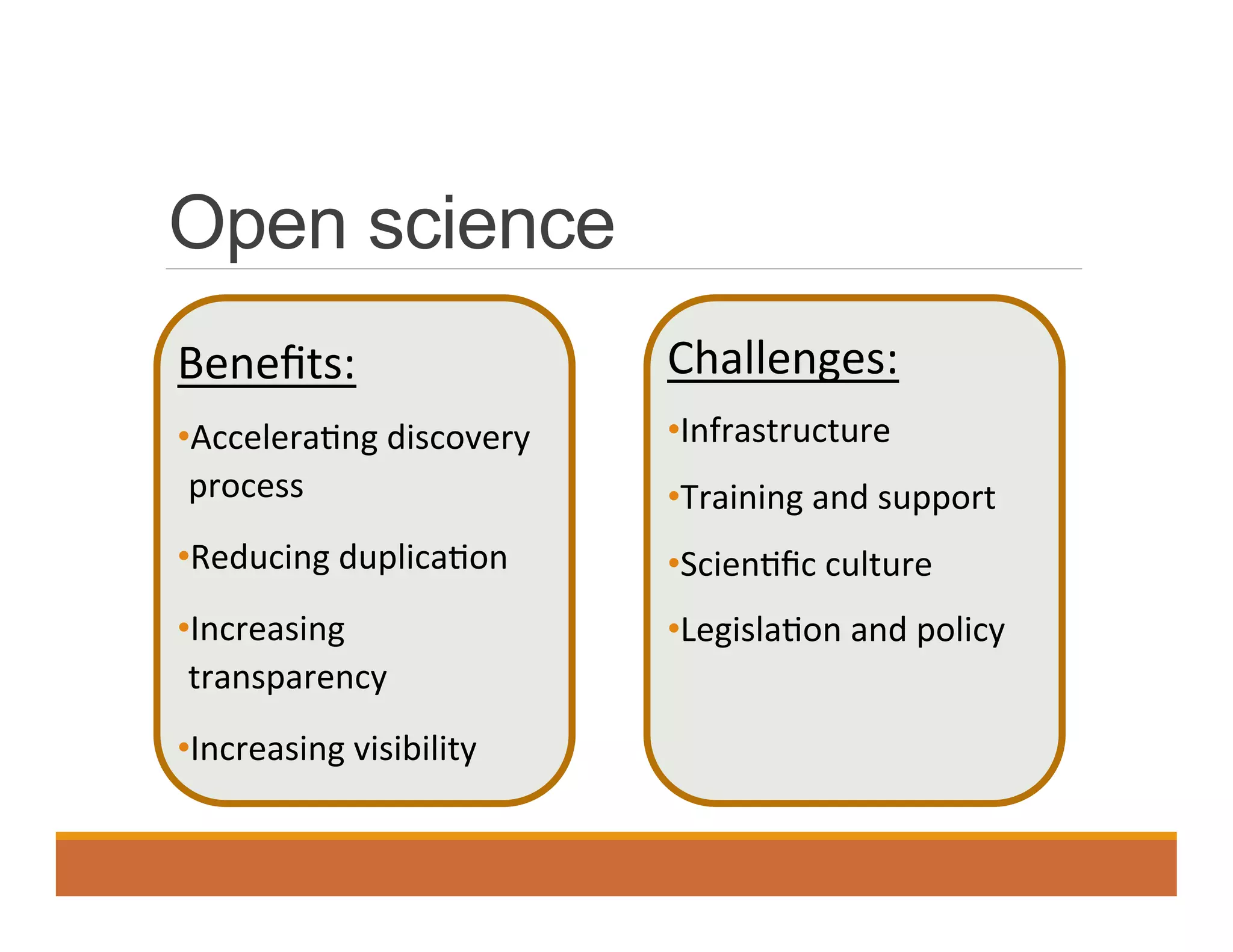 Open science
Beneﬁts:	
  
• Accelera0ng	
  discovery	
  
process	
  
• Reducing	
  duplica0on	
  
• Increasing	
  
transparency	
  
• Increasing	
  visibility	
  
Challenges:	
  
• Infrastructure	
  
• Training	
  and	
  support	
  
• Scien0ﬁc	
  culture	
  
• Legisla0on	
  and	
  policy	
  
 