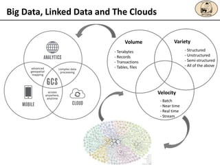 Big Data, Linked Data and The Clouds
Volume Variety
Velocity
- Structured
- Unstructured
- Semi-structured
- All of the ab...