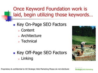 Organic Results = ROIMore than 70% of search engine users report visiting organic listings daily (Forester Research)72% of search engine users report feeling that Google’s organic listings are more relevant than their paid listings. Only 20% of search engine users will view a paid listing. (Forester Research)3 out of 4 advertisers are victims of click fraudEye tracking study showed that 70% of search engine users choose to visit websites that appear in the top 10 organic results.Proprietary & confidential to WI Strategic Web Marketing Please do not distribute