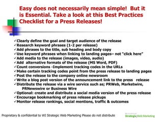 Social Media Optimization 