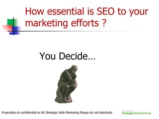 (SEO) Search Engine OptimizationProprietary & confidential to WI Strategic Web Marketing Please do not distribute