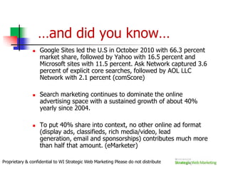 SEO – One of easiest and most cost efficient 			ways to aise AwarenessAnytime something can be searched on it = There is an optimization opportunity!