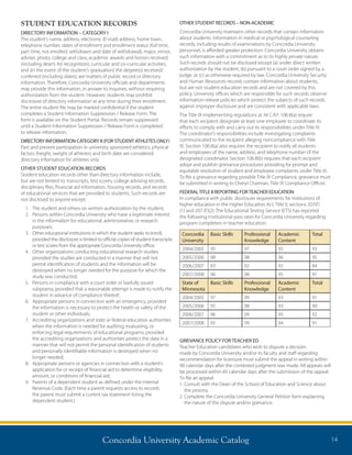 Concordia University Academic Catalog 14
STUDENT EDUCATION RECORDS
DIRECTORY INFORMATION – CATEGORY I
The student’s name, address, electronic (E-mail) address, home town,
telephone number, dates of enrollment and enrollment status (full time,
part time, not enrolled, withdrawn and date of withdrawal), major, minor,
adviser, photo, college and class, academic awards and honors received
(including dean’s list recognition), curricular and co-curricular activities,
and (in the event of the student’s graduation) the degree(s) received/
conferred (including dates), are matters of public record or directory
information. Therefore, Concordia University officials and departments
may provide this information, in answer to inquiries, without requiring
authorization from the student. However, students may prohibit
disclosure of directory information at any time during their enrollment.
The entire student file may be marked confidential if the student
completes a Student Information Suppression / Release Form. The
form is available on the Student Portal. Records remain suppressed
until a Student Information Suppression / Release Form is completed
to release information.
DIRECTORY INFORMATION CATEGORY II (FOR STUDENT ATHLETES ONLY)
Past and present participation in university sponsored athletics, physical
factors (height, weight of athletes) and birth date are considered
directory information for athletes only.
OTHER STUDENT EDUCATION RECORDS
Student education records other than directory information include,
but are not limited to: transcripts, test scores, college advising records,
disciplinary files, financial aid information, housing records, and records
of educational services that are provided to students. Such records are
not disclosed to anyone except:
1.	 The student and others on written authorization by the student;
2.	Persons within Concordia University who have a legitimate interest
in the information for educational, administrative, or research
purposes;
3.	Other educational institutions in which the student seeks to enroll,
provided the disclosure is limited to official copies of student transcripts
or test scores from the appropriate Concordia University office;
4.	Other organizations conducting educational research studies
provided the studies are conducted in a manner that will not
permit identification of students and the information will be
destroyed when no longer needed for the purpose for which the
study was conducted;
5.	Persons in compliance with a court order or lawfully issued
subpoena, provided that a reasonable attempt is made to notify the
student in advance of compliance thereof;
6.	Appropriate persons in connection with an emergency, provided
the information is necessary to protect the health or safety of the
student or other individuals;
7.	Accrediting organizations and state or federal education authorities
when the information is needed for auditing, evaluating, or
enforcing legal requirements of educational programs, provided
the accrediting organizations and authorities protect the data in a
manner that will not permit the personal identification of students
and personally identifiable information is destroyed when no
longer needed;
8.	Appropriate persons or agencies in connection with a student’s
application for or receipt of financial aid to determine eligibility,
amount, or conditions of financial aid;
9.	Parents of a dependent student as defined under the Internal
Revenue Code. (Each time a parent requests access to records
the parent must submit a current tax statement listing the
dependent student.)
OTHER STUDENT RECORDS – NON-ACADEMIC
Concordia University maintains other records that contain information
about students. Information in medical or psychological counseling
records, including results of examinations by Concordia University
personnel, is afforded greater protection. Concordia University obtains
such information with a commitment as to its highly private nature.
Such records should not be disclosed except (a) under direct written
authorization by the student, (b) pursuant to a court order signed by a
judge, or (c) as otherwise required by law. Concordia University Security
and Human Resources records contain information about students,
but are not student education records and are not covered by this
policy. University offices which are responsible for such records observe
information release policies which protect the subjects of such records
against improper disclosure and are consistent with applicable laws.
The Title IX implementing regulations at 34 C.R.F. 106.8(a) require
that each recipient designate at least one employee to coordinate its
efforts to comply with and carry out its responsibilities under Title IX.
The coordinator’s responsibilities include investigating complaints
communicated to the recipient alleging noncompliance with Title
IX. Section 106.8(a) also requires the recipient to notify all students
and employees of the name, address, and telephone number of the
designated coordinator. Section 106.8(b) requires that each recipient
adopt and publish grievance procedures providing for prompt and
equitable resolution of student and employee complaints under Title IX.
To file a grievance regarding possible Title IX Compliance, grievance must
be submitted in writing to Cheryl Chatman, Title IX Compliance Officer.
FEDERALTITLE II REPORTING FORTEACHER EDUCATION
In compliance with public disclosure requirements for institutions of
higher education in the Higher Education Act, Title II, sections 207(f)
(1) and 207 (f)(2): The Educational Testing Service (ETS) has reported
the following institutional pass rates for Concordia University regarding
program completers in teacher education:
Concordia
University
Basic Skills Professional
Knowledge
Academic
Content
Total
2004/2005 95 97 95 93
2005/2006 98 98 96 95
2006/2007 83 92 92 84
2007/2008 96 98 95 91
State of
Minnesota
Basic Skills Professional
Knowledge
Academic
Content
Total
2004/2005 97 99 93 91
2005/2006 95 98 93 90
2006/2007 96 99 95 92
2007/2008 95 99 94 91
GRIEVANCE POLICY FOR TEACHER ED
Teacher Education candidates who wish to dispute a decision
made by Concordia University and/or its faculty and staff regarding
recommendation for licensure must submit the appeal in writing within
90 calendar days after the contested judgment was made. All appeals will
be processed within 60 calendar days after the submission of the appeal.
To file an appeal:
1. Consult with the Dean of the School of Education and Science about
the process.
2. Complete the Concordia University General Petition form explaining
the nature of the dispute and/or grievance.
 