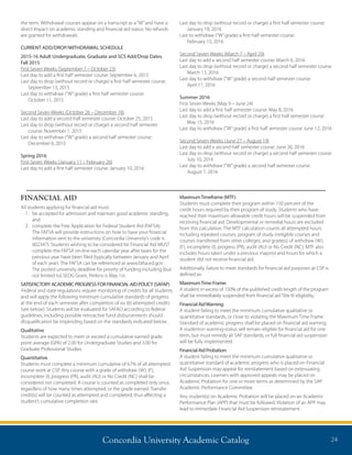 Concordia University Academic Catalog 24
the term. Withdrawal courses appear on a transcript as a“W”and have a
direct impact on academic standing and financial aid status. No refunds
are granted for withdrawals.
CURRENT ADD/DROP/WITHDRAWAL SCHEDULE
2015-16 Adult Undergraduate, Graduate and SCS Add/Drop Dates
Fall 2015
First Seven Weeks (September 7 – October 23)
Last day to add a first half semester course: September 6, 2015
Last day to drop (without record or charge) a first half semester course:
September 13, 2015
Last day to withdraw (“W”grade) a first half semester course:
October 11, 2015
Second Seven Weeks (October 26 – December 18)
Last day to add a second half semester course: October 25, 2015
Last day to drop (without record or charge) a second half semester
course: November 1, 2015
Last day to withdraw (“W”grade) a second half semester course:
December 6, 2015
Spring 2016
First Seven Weeks (January 11 – February 26)
Last day to add a first half semester course: January 10, 2016
Last day to drop (without record or charge) a first half semester course:
January 18, 2016
Last to withdraw (“W”grade) a first half semester course:
February 15, 2016
Second Seven Weeks (March 7 – April 29)
Last day to add a second half semester course: March 6, 2016
Last day to drop (without record or charge) a second half semester course
March 13, 2016
Last day to withdraw (“W”grade) a second half semester course:
April 17, 2016
Summer 2016
First Seven Weeks (May 9 – June 24)
Last day to add a first half semester course: May 8, 2016
Last day to drop (without record or charge) a first half semester course
May 15, 2016
Last day to withdraw (“W”grade) a first half semester course June 12, 2016
Second Seven Weeks (June 27 – August 19)
Last day to add a second half semester course: June 26, 2016
Last day to drop (without record or charge) a second half semester course
July 10, 2016
Last day to withdraw (“W”grade) a second half semester course
August 7, 2016
FINANCIAL AID
All students applying for financial aid must:
1.	be accepted for admission and maintain good academic standing,
and
2.	complete the Free Application for Federal Student Aid (FAFSA).
The FAFSA will provide instructions on how to have your financial
information sent to the university (Concordia University’s code is
002347). Students wishing to be considered for Financial Aid MUST
complete the FAFSA on-line each calendar year after taxes for the
previous year have been filed (typically between January and April
of each year). The FAFSA can be referenced at www.fafsa.ed.gov .
The posted university deadline for priority of funding including (but
not limited to) SEOG Grant, Perkins is May 1st.
SATISFACTORY ACADEMIC PROGRESS FOR FINANCIAL AID POLICY (SAFAP)
Federal and state regulations require monitoring of credits for all students
and will apply the following minimum cumulative standards of progress
at the end of each semester after completion of six (6) attempted credits
(see below). Students will be evaluated for SAFAO according to federal
guidelines, including possible retroactive fund disbursements should
disqualification be impending based on the standards indicated below:
Qualitative
Students are expected to meet or exceed a cumulative earned grade
point average (GPA) of 2.00 for Undergraduate Studies and 3.00 for
Graduate Professional Studies.
Quantitative
Students must complete a minimum cumulative of 67% of all attempted
course work at CSP. Any course with a grade of withdraw (W), (F),
incomplete (I), progress (PR), audit (AU) or No Credit (NC) shall be
considered not completed. A course is counted as completed only once,
regardless of how many times attempted, or the grade earned. Transfer
credit(s) will be counted as attempted and completed, thus affecting a
student’s cumulative completion rate.
MaximumTimeframe (MTF):
Students must complete their program within 150 percent of the
credit hours required by their program of study. Students who have
reached their maximum allowable credit hours will be suspended from
receiving financial aid. Developmental or remedial hours are excluded
from this calculation. The MTF calculation counts all attempted hours
including repeated courses, program of study ineligible courses and
courses transferred from other colleges, and grade(s) of withdraw (W),
(F), incomplete (I), progress (PR), audit (AU) or No Credit (NC). MTF also
includes hours taken under a previous major(s) and hours for which a
student did not receive financial aid.
Additionally, failure to meet standards for financial aid purposes at CSP is
defined as:
MaximumTime-Frame:
A student in excess of 150% of the published credit length of the program
shall be immediately suspended from financial aid Title IV eligibility.
Financial AidWarning:
A student failing to meet the minimum cumulative qualitative or
quantitative standards, or close to violating the Maximum Time Frame
Standard of academic progress shall be placed on financial aid warning.
A student	on warning-status will remain eligible for financial aid for one
term, but must remedy all SAP standards, or full financial aid suspension
will be fully implemented.
Financial Aid Probation:
A student failing to meet the minimum cumulative qualitative or
quantitative standard of academic progress who is placed on Financial
Aid Suspension may appeal for reinstatement based on extenuating
circumstances. Learners with approved appeals may be placed on
Academic Probation for one or more terms as determined by the SAP
Academic Performance Committee.
Any student(s) on Academic Probation will be placed on an Academic
Performance Plan (APP) that must be followed. Violation of an APP may
lead to immediate Financial Aid Suspension reinstatement.
 