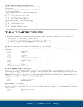 Concordia University Academic Catalog 51
ASSOCIATE OF ARTS IN EARLY CHILDHOOD EDUCATION
Students complete 64 credits: AA General Education classes (see above)
and the following:
12 credits from the list of the Early Childhood classes below will complete
the Early Childhood emphasis.
Satisfies 12 electives credits in the B.A. Child Development program
Certificate classes:
CHD 310	 Growth and Development of Children	 4
CHD 330	 Best Practices in Early Childhood	 4 	
CHD 320	 Role of the Early Childhood Educator	 4 	
Satisfies 12 credits in the B.A. Child Development program:
CHD 435	 Developmentally Appropriate Practices in ECE	 3
CHD 440	 Children’s Play and Learning	 3
CHD 430	 Infants and Toddlers	 3
CHD 445	 Language Development/Literacy	 3
GENERAL EDUCATION REQUIREMENTS
The purpose of the general education curriculum is to provide Concordia University students with the opportunity to grow in their ability to:
A.	 discover, confront and explore unfamiliar information and ideas;
B.	 use available academic resources and skills to think analytically, critically, and synthetically;
C.	 use appropriate and current technology for research and problem solving; and
D.	 ideally move beyond the academic data itself to formulate and express new insights and ideas.
FINE ARTS (four credits required; two courses from two different areas – Art, Music, and Theatre)
The fine arts curriculum increases students’awareness, understanding and critical appreciation of varied aesthetic expression; and seeks to foster their
creative talents.
ART 101	 Approaching Art #	 2
ART 111	 Drawing I	 3
ART 221	 Painting I	 3
ART 241	 Photography I	 3
ART 261	 Ceramics I	 3
MUS 120	 Listening to Life: Western Classical Music	 2
MUS 121	 Listening to Life: Global and Popular Music #	 2
THR 101	 Introduction to Theatre	 2
THR 160	 Introduction to Dance	 2
THR 221	 Acting I	 4
THR 251	 Stagecraft	 4
# Recommended for Teacher Education students
HISTORY AND POLITICAL SCIENCE (4 credits required)
History offerings help students understand historical sources on their own terms and to recognize the interplay of political, intellectual, social,
economic and cultural factors in the development of civilizations. It thereby provides one method whereby present-day circumstances can be better
understood and evaluated. Political science courses help students understand their own government and the role of each citizen in the democratic
process. Applied globally, political science pertains to the relationships between different governments and peoples and explores how their interests
and welfare are connected by many of the same factors examined by historians.
HIS 212	 Introduction to History	 4
HMG 110	 Introduction to Hmong History	 4
POL 131	 American Government	 4
COMMUNICATION (4 credits required)
Communication courses pertain to the study of verbal and nonverbal messages between communicators in interpersonal, group, public, intercultural
and mass media contexts. Communication theory and analysis informs student choice of ethical as well as effective strategies and skills used to relate
and respond to ideas.
COM 103	 Interpersonal Communication	 4
COM 212	 Public Speaking	 4
 