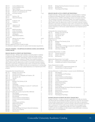 Concordia University Academic Catalog 56
ART 271	 Survey of Western Art I	 3
ART 272	 Survey of Western Art II	 3
ART 311	 Figure Drawing	 3
ART 472	 19th and 20th Century Art and Design	 4
ART 491	 Theories in Contemporary Art	 3
ART 499	 Art Senior Seminar	 1 to 2
Choose one:
ART 221	 Painting 1 OR	 3
ART 411	 Advanced Drawing	 4
Choose one:
ART 251	 Sculpture I OR	 3
ART 261	 Ceramics I	 3
Choose one:
ART 202	 Digital Art I OR	 3
ART 241	 Photography I	 3
Choose one:
ART 331	 Relief Printmaking	 3
ART 332	 Screen Printmaking	 3
ART 333	 Intaglio Printmaking	 3
ART 334	 Lithography	 3
ART 431	 Mixed Media Graphics	 3
Choose one:
ART 370	 Mexican Art and Culture	 2to 4
ART 374	 Art of Mexico	 4
ART 375	 Art of Asia	 4
ART 376	 Ethnographic Art	 4
Electives: additional courses to total 56 credits
Any 200-level or above Art course not used to meet the above requirements	
ATHLETIC TRAINING – AN EMPHASIS IN EXERCISE SCIENCE; SEE EXERCISE
SCIENCE MAJOR
BIOLOGY MAJOR: 39 CREDITS (BA TRADITIONAL)
Program Overview – Biology majors develop a strong foundation in biology
by exploring cell biology, genetics, chemistry, molecular biology, ecology,
evolutionary theory, scientific methodology, research techniques and more.
The coursework encourages students to sharpen their analytical, problem-
solving, scientific reasoning, critical thinking, communication, and laboratory
skills. Students have the opportunity to work in Concordia University’s research
laboratory to get hands-on experience early in their coursework and to develop
mentoring relationships with fulltime faculty who are experiences in cutting-edge
research. Experience in the human cadaver laboratory is an important part of the
program.
Prerequisites from General Education
BIO 120	 Biology I: The Unity of Life	 4
CHE 115	 General Chemistry I	 4
MAT 110	 Introduction to Probability and Statistics OR	 3
MAT 125	 Pre-calculus OR	 4
MAT 135	 Calculus	 4
Required: 22 credits
BIO 130	 Biology II: The Diversity of Life	 4
BIO 210	 Genetics	 4
BIO 330	 Cell Biology	 4
BIO 450	 Special Topics in Biology (2 courses of 1 credit each)	 2
BIO 456	 Research in Biology	 OR
BIO 498	 Internship in Biology	 4
CHE 116	 General Chemistry II	 4
Electives: 17 credits, two courses must be 300 or 400 level
BIO 220	 Plant Biology	 4
BIO 230	 Animal Biology and Physiology	 4
BIO 300	 Microbiology	 4
BIO 315	 Human Anatomy and Physiology I	 4
BIO 316	 Human Anatomy and Physiology II	 4
BIO 320	 Ecology	 4
BIO 340	 Science Issues and Ethics	 4
BIO 350	 Medical Terminology	 2
BIO 415	 Biology of Aging	 3
BIO 430	 Immunology	 3
BIO 435 	 Molecular Biology Techniques Advanced Laboratory 	 4
BIO 440	 Human Gross Anatomy	 4
BIO 460 	 Neuroscience 	 4
BIO 497	 Biology Teaching Assistance (instructor consent)	 1 to 4
KHS 473	 Biomechanics	 4
PSY 310	 Physiological Psychology	 4
BIOLOGY MAJOR: 54 TO 55 CREDITS (BS TRADITIONAL)
Program Overview – Biology majors develop a strong foundation in biology
by exploring cell biology, genetics, chemistry, molecular biology, ecology,
evolutionary theory, scientific methodology, research techniques and more.
The coursework encourages students to sharpen their analytical, problem-
solving, scientific reasoning, critical thinking, communication, and laboratory
skills. Students have the opportunity to work in Concordia University’s research
laboratory to get hands-on experience early in their coursework and to develop
mentoring relationships with fulltime faculty who are experiences in cutting-edge
research. Experience in the human cadaver laboratory is an important part of
the program.
Prerequisites from General Education
BIO 120	 Biology I: The Unity of Life	 4
CHE 115	 General Chemistry	 4
MAT 125	 Pre-Calculus OR
MAT 135	 Calculus	 4
Required: 37 to 38 credits
Biology Core: 18
BIO 130	 Biology II: The Diversity of Life	 4
BIO 210	 Genetics	 4
BIO 330	 Cell Biology	 4
BIO 450	 Special Topics in Biology (2 courses of 1 credit each)	 2
BIO 456	 Research in Biology OR	
BIO 498	 Internship in Biology	 4
Chemistry Requirement: 12 credits
CHE 116	 General Chemistry II	 4
CHE 221	 Organic Chemistry	 4
CHE 328	 Biochemistry	 4	
Mathematics Requirement: 3 to 4 credits
MAT 110	 Introduction to Probability and Statistics OR	 3
MAT 230	 Probability and Statistics (Calculus-based)	 4
Physics Requirement: 4 credits
PHS 112	 General Physics I (Trigonometry-based) OR
PHS 221	 General Physics I (Calculus-based)	 4
Electives: Minimum 17 credits (at least 2 courses must be 300/400 level)
BIO 220	 Plant Biology	 4
BIO 230	 Animal Biology and Physiology	 4
BIO 300	 Microbiology	 4
BIO 315	 Human Anatomy and Physiology I	 4
BIO 316	 Human Anatomy and Physiology II	 4
BIO 320	 Ecology	 4
BIO 340	 Science Issues and Ethics	 4
BIO 350	 Medical Terminology	 2
BIO 415	 Biology of Aging	 3
BIO 430	 Immunology	 3
BIO 435 	 Molecular Biology Techniques Advanced Laboratory 	 4
BIO 440	 Human Gross Anatomy	 4
BIO 460	 Neuroscience	 4
BIO 497	 Biology Teaching Assistant	 1 to 4
KHS 473	 Biomechanics	 4
PSY 310	 Physiological Psychology	 4
BUSINESS MAJOR: 40 CREDITS (BA ADULT; ONLINE ONLY)
Program Overview – A major in business is applicable to virtually any industry
and will provide the knowledge and skills for students to start their own business.
It also provides a broad exposure to all the elements that make an organization
function well. The BA program in business provides a general overview of business
and is comprised of 10, four-credit courses. Students are encouraged to also
complete a minor in a supplementary field. This major is designed to prepare
students with the knowledge and skills needed to work effectively in a business
organization or as an entrepreneur.
 