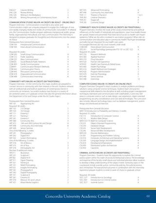 Concordia University Academic Catalog 60
ENG227	 Column Writing	 2
ENG 228	 Review Writing	 2
ENG 320	 Writing in the Workplace	 2
ENG 420	 Writing Persuasively on Contemporary Issues	 4
COMMUNICATION STUDIES MAJOR: 44 CREDITS (BA ADULT - ONLINE ONLY)
Program Overview - Communication is essential to any career, and
Communication majors are uniquely prepared to engage the challenges of new
and rapidly changing media and modes of communicaitn. Grounded in th eliberal
arts, the Communication Studies program addresses interpersonal, public, group,
family, organizational, intercultural, and mass communcation. The internship is
designed to prepare graduates for thoughtful and informed entry into the careers
of choice.
Prerequisites from General Education:
COM 103	 Interpersonal CommunicationI	 4
COM 309	 Intercultural Communication	 4
Required: 44 credits
COM 205	 Small Group Communication	 4
COM 212	 Public Speaking	 4
COM 222	 Mass Communication	 4
COM325	 Social Media  Public Relations	 4
COM 403	 Family Communication	 4
COM441	 Communication Research Methods	 4
COM 442	 Communication Theory	 4
COM 443	 Persuasive Communication	 4
COM 478	 Organizational Communication	 4
COM 498	 Communication Internship	 8
COMMUNITY ARTS MAJOR: 44 CREDITS (BA TRADITIONAL)
Program Overview – In the Community Arts major, students are prepared to
connect service in community with their interests in the arts. Students network
with art professionals and build an awareness of contemporary trends in
community art initiatives. Successful students have futures in a variety of
art-centered careers or in graduate school. (See also the general information about
the Department of Art and Design under the Art Studio major.)
Prerequisites from General Education
ART 101	 Approaching Art	 2
Required: 30 credits
ART 102	 2-D Design	 2
ART 103	 3-D Design	 2
ART 111	 Drawing I	 3
ART 221	 Painting I	 3
ART 261	 Ceramics I	 3
ART 300	 Community Arts	 4
ART 472	 19th and 20th Century Art and Design	 4
ART 498	 Community Arts Internship	 8
ART 499	 Senior Seminar	 1
One of the following: 3 credits
ART 241	 Photography I	 3
ART 202	 Digital Art I	 3
ART 332	 Screen Printmaking	 3	
One of the following: 3 credits
ART 374	 Art of Mexico	 3
ART 375	 Art of Asia	 3
ART 376	 Ethnographic Art	 3
Electives: 8 additional credits
ART211	Illustration	 3
ART 251	 Sculpture I	 3
ART302	 Digital Art II	 3
ART 311	 Figure Drawing	 3
ART 321	 Painting II	 3
ART 331	 Relief Printmaking	 3
ART333	 Intaglio Printmaking	 3
ART 341	 Photography II	 3
ART 342	 Digital Photography	 2
ART 351	 Sculpture II	 3
ART 361	 Ceramics II	 3
ART 370	 Mexican Art and Culture	 2
ART 431	 Mixed Media Graphics	 3
ART 435	 Advanced Printmaking	 4
ART 498	 Community Arts Internship	 4
THR 111	 Theatre in Practice I	 1 to 3
THR 203	 Creative Dramatics	 4
THR 251	 Stagecraft	 4
THR 356	 Costume Design	 4
COMMUNITY HEALTH SCIENCE MAJOR: 43 CREDITS (BA TRADITIONAL)
Program Overview: Involves the study of the social, environmental, and political
influencers on the health of individuals and populations. Learn how health threats
are spread, treated and prevented. How does lack of access to health care impact
epidemics? What are the ethics involved in vaccination programs? What roles do
communication and education play in community health? You’ll gain knowledge
and skills that are important for any health care career.
Encouraged Electives (do not count towards credit total)
COM 309	 Intercultural Communication	 4
SOC 451	 Social Psychology (prerequisite PSY 101 or SOC 152)	 4
Required: 43 credits
KHS 220	 Research Methods	 4
KHS 300	 Applied Nutrition	 4
KHS 310	 Drug Education	 2
KHS 320	 Human Life Experience	 3
HCR350	 Health Care Diversity  Global Issues	 4
KHS 400	 Health Psychology	 4	
KHS 410	 Health Methods and Strategies	 3
KHS 420	 Program Administration	 2
KHS 474	 Exercise Physiology	 4
KHS 490	 Senior Seminar	 1
KHS 498	 Internship	 12
COMPUTER SCIENCE MAJOR: 55 CREDITS (BS ONLINE ONLY)
Program Overview: Designed to teach students to analyze problems and design
solutions using computer science techniques. Students learn and practice
interpersonal skills related to the discipline as well, including project management
techniques, teamwork and communication with stakeholders. Covers key skill
areas in computer science, such as web design, user experience, object-oriented
programming, security considerations and core web technologies. The curriculum
also includes relevant technology topics such as database management, system
design and distributed architecture.
Prerequisite from General Education
MAT110 Introduction to Probability and Statistics 3 credits
Required: 55 credits
CSC115	 Introduction to Computer Science 	 4
CSC135 	 Modern Web Design 	 4
MAT/CSC175 	Math for Computer Science 	 4
CSC225 	 Object-Oriented Programming 	 4
CSC230 	 Database Design 	 4
CSC235 	 Server-Side Development 	 4
CSC245 	 Advanced Web Development 	 4
MAT220 	 Discrete Mathematics 	 3
CSC301 	 Programming and Problem Solving 	 4
CSC310 	 Computer Architecture and Operating Systems 	 4
CSC330 	 Language Design and Implementation 	 4
CSC410 	 Development/Operations 	 4
CSC430 	 Distributed System Architecture 	 4
CSC450 	 Capstone 	 4
CRIMINAL JUSTICE MAJOR: 44 CREDITS (BA TRADITIONAL)
Program Overview – Students have the opportunity to explore the criminal
justice system within the realm of social and behavioral science. The knowledge
and expertise of the faculty, small classes and individual attention allow students
to develop a deep understanding of the subject matter. Some key topics in the
coursework include juvenile justice, community policing, the judicial process,
and criminal law. The educational outcomes in combination with the internship
experience prepare students to enter a career of choice or graduate school.
Required: 28 credits
SOC 152*	 Introduction to Sociology	 4
SOC 256*	 Introduction to Criminal Justice	 4
SOC 351*	 Juvenile Justice	 4
 