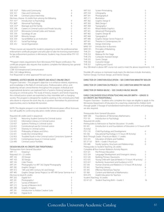 Concordia University Academic Catalog 61
SOC 352*	 Police and Community	 4
SOC 357	 Class and Community	 4
SOC 498	 Criminal Justice Internship	 8
Electives: choose 16 credits from among the following
PSY 101*	 Introduction to Psychology	 4
PSY 360*	 Abnormal Psychology	 4
SOC 253*	 Marriage and the Family	 4
SOC 258	 Careers in Criminal Justice and Private Security	 2
SOC 325*	 Minnesota Criminal Codes and Statutes	 2
SOC 354	 Sociology of Law	 4
SOC 358*	 Minority Groups	 4
SOC 359	 Social Welfare as an Institution	 4
SOC 451	 Social Psychology	 4
SOC 452	 Social Organization	 4
*These courses are required for students preparing to enter the professional law
enforcement certificate program and who plan to take the licensing examination
for law enforcement positions in Minnesota. Students may choose either PSY 101
or PSY 360.
**Program meets requirements from Minnesota POST Board certification. The
certificate program also requires that students complete the following two general
education courses:
COM 103 Interpersonal Communication
ENG 120 College Writing
First Responder or other approved first aid course
CRIMINAL JUSTICE MAJOR: 40 CREDITS (BA ADULT; ONLINE ONLY)
Program Overview – This program’s objective is to enhance interest, experience,
and knowledge in the field of criminal justice. Professionalism, ethics, and
leadership remain central themes throughout the program. Individual and
organizational dynamics are explored from a“systems thinking”perspective,
focusing on criminal justice. The study of history, research, and trends impacting
the criminal justice system are examined as they interrelate with a changing
society. This program is designed for students working in the criminal justice field
who desire to improve the work they do, to position themselves for promotional
opportunities, and to facilitate life transition.
NOTE: This degree program is not intended for Minnesota peace officer licensure,
but will qualify for continuing education credits where accepted.
Required: 40 credits (and in sequence)
CJU 402	 Returning Student Seminar for Criminal Justice	 4	
CJU 422	 Information Literacy in Criminal Justice	 4
CJU 437	 Systems Thinking in Criminal Justice	 4
CJU 452	 Constitutional Law for Criminal Justice	 4
CJU 451	 Diversity in Criminal Justice	 4
CJU 435	 Philosophy of Values and Ethics	 4
CJU 431	 Inside the Criminal Mind	 4
CJU 453	 Troubled Youth in the Criminal Justice Corrections System	4
CJU 455	 Contemporary Issues in Criminal Justice	 4
CJU 490	 Criminal Justice Portfolio	 4
DESIGN MAJOR: 45 CREDITS (BA TRADITIONAL)
Prerequisites from General Education
ART 111	 Drawing I	 3
Required: 19 – 22 credits
ART 102	 2D Design	 3
ART 103	 3D Design	 3
ART 105	 Color Theory	 3
ART 241	 Photography I or ART 342 Digital Photography	 2
ART 282	 Graphic Design I	 3
ART 472	 19th and 20th Century Art and Design	 4
ART 485	 Graphic Design Senior Projects I or ART 499 Senior Seminar	4 or 1
Electives to total 45 credits
ART 202	 Digital Art I	 3
ART 241	 Photography I	 3
ART 271	 Survey of Western I	 3
ART 272	 Survey of Western Art II	 3
ART 284	 Graphic Imagery	 3
ART 291	 Introduction to Adobe Creative Suite	 3
ART 302	 Digital Art II	 3
ART 332	 Screen Printmaking	 3	
ART 334	 Lithography	 3
ART 341	 Photography II	 3
ART 211	 Illustration	 3
ART 382	 Graphic Design II	 3
ART 383	 Web Design I	 3
ART 384	 Typography I	 3
ART 431	 Mixed Media Graphics	 3
ART 441	 Advanced Photography	 4
ART 482	 Graphic Design III	 4
ART 484	 Typography II	 4
ART 486	 Graphic Design Senior Projects II	 4
ART 491	 Theories in Contemporary Art	 3
ART 498	 Design Internship	 3
MAN 101	 Introduction to Business	 2
MAR 301	 Principles of Marketing	 4
THR 251	 Stagecraft	 4
THR 253	 Makeup for the Stage	 2
THR 270	 Computer Assisted Design	 3
THR 355	 Scenic Design	 4
THR 356	 Costume Design	 4
THR 357	 Lighting and Sound	 4
Any 200–level or above ART course not used to meet the above requirements	 3-4
Possible off–campus or mentored study topics for electives include: Animation,
Fashion Design, Furniture Design, and Interior Design.
DIRECTOR OF CHRISTIAN EDUCATION – SEE CHRISTIAN MINISTRY MAJOR
DIRECTOR OF CHRISTIAN OUTREACH – SEE CHRISTIAN MINISTRY MAJOR
DIRECTOR OF PARISH MUSIC – SEE CHURCH MUSIC MAJOR
EARLY CHILDHOOD EDUCATION/TEACHING MAJOR (BIRTH – GRADE 3):
63 CREDITS (BA TRADITIONAL)
Program Overview – Students who complete this major are eligible to apply to the
Minnesota Department of Education for a teaching credential for children birth
through grade 3. Passage of standardized examinations of content and pedagogy
are also required.
Prerequisites from General Education
MAT 200	 Foundations of Elementary Mathematics	 3
PSY 101 	 Introduction to Psychology	 4
Required: 64 credits
Prerequisites to Admission to Teacher Education: 10 credits
ED 201 	 Introduction to and Foundations of Education (+15 hours of HR
Activity)	3
PSY 210 	 Child Psychology and Development 	 4
ED 336 	 Educational Psychology (+15 hours HR Activity)	 3
Birth Through Grade 3 Practicum Block: 11 credits
ECE 325 	 Education of Infants and Toddlers 	 3
ED 371.01 	 Birth – Grade 3 Practicum 	 4
FAS 400	 Family Systems, Structures and Relationships	 4
Prerequisites to Student Teaching: 26 credits
Complete all four Human Relations Activity Reports
ECE 321 	 Pre-Primary Education 	 3
ECE 324	 Language Development and Emergent Literacy 	 3
ECE 326 	 Building Primary Classrooms	 3
ECE 425 	 Young Child with Special Needs (+15 hours HR activity) 	 2
ECE 427 	 Authentic Assessment and Guidance in ECE 	 2
ED 330 	 Human Diversity and Relations (+15 hours HR Activity) 	 2
ED 342 	 Teaching Literacy 	 4
ED 345	 Effective Elementary Teacher	 2
ED 360	 Content and Methods of Mathematics	 3
KHS 470 	 Health Education for Teachers	 2
Student Teaching: 16 credits
ED 471.01 	 Student Teaching Birth – Grade 3 	 16
 
