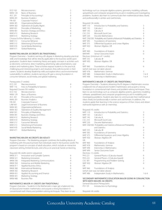 Concordia University Academic Catalog 68
ECO 102 	 Microeconomics	 2
MAN 120 	 Basics of Business 	 2
ACC 201 	 Principles of Accounting I	 4
MAN 201 	 Business Analytics	 2
FIN 301 	 Corporate Finance I	 4
MAN 301 	 Organizational Behavior	 4
MAN 302 	 Operations  Quality Mgmt.	 2
MAR 301 	 Principles of Marketing	 4
MAN 401 	 Business Strategy and Ethics	 4
MAR 413 	 Marketing Research	 4
MAR 414 	 Marketing Strategy	 4
Choose 8 of the following 12 credits:
MAR 312 	 Consumer Behavior	 4
MAR 313 	 Advertising  Promotion	 4
MAR 470 	 Social Media Marketing	 2
MAR 471 	 Global Marketing	 2
MARKETING MAJOR: 50 CREDITS (BS TRADITIONAL)
Program Overview – Students earning a BS degree in Marketing develop practical
skills and knowledge that will be directly applicable to the business world upon
graduation. Students learn marketing theory and apply concepts in activities such
as electronic commerce, direct marketing, advertising, sales presentations, case
analysis and marketing plans. These activities expose students to the practical,
challenging and interesting projects and situations they will encounter in their
careers. Students develop leadership skills and explore ethics and environmental
sustainability. In addition, students earning a BS gain a strong foundation in
consumer behavior, social media, and global marketing.
Prerequisites (7 credits):
ECO 101 	 Macroeconomics	 4
MAT 110 	 Intro to Probability  Statistics	 3
Required Courses (50 credits):
ECO 102 	 Microeconomics	 2
MAN 120 	 Basics of Business 	 2
ACC 201 	 Principles of Accounting I	 4
MAN 201 	 Business Analytics	 2
FIN 301 	 Corporate Finance I	 4
LAW 401 	 Legal Environment of Business	 2
MAN 301 	 Organizational Behavior	 4
MAN 302 	 Operations  Quality Management	 2
MAR 301 	 Principles of Marketing	 4
MAN 401 	 Business Strategy and Ethics	 4
MAR 413 	 Marketing Research	 4
MAR 414 	 Marketing Strategy	 4
MAR 312 	 Consumer Behavior	 4
MAR 313 	 Advertising  Promotion	 4
MAR 470 	 Social Media Marketing	 2
MAR 471 	 Global Marketing	 2
MARKETING MAJOR: 40 CREDITS (BA ADULT)
Program Overview – The Marketing program combines the building blocks of
marketing with the practical tools that individuals need in the business world. The
program is based on concepts of adult education, which include an interactive
classroom setting, limited lectures, and a focus on practical, hands-on learning.
Required: 40 credits (and in sequence)
MKM 311	 Innovation and Complex Systems	 4
MKM 321	 Marketing Innovation	 4
MKM 330	 Integrated Marketing Communications	 4
MKM 350	 Interactive and Mobile Marketing	 4
MKM 411	 Applied Business Ethics	 4
MKM 360	 International Marketing	 4
MKM 342 	 Marketing Research	 4
MKM 431 	 Applied Accounting and Finance	 4
MKM 441 	 Marketing Strategy	 4
MKM 480	 Business Plan	 4	
MATHEMATICS MAJOR: 41 CREDITS (BA TRADITIONAL)
Program Overview – Students in the Mathematics major get a balanced mix
of classical and modern mathematics and acquire a strong foundation in
conventional math theory and problem-solving techniques. They learn to use
technology such as computer algebra systems, geometry modeling software,
spreadsheets and computer programming to aid in modeling and investigating
problems. Students also learn to communicate their mathematical ideas clearly
and professionally in written and oral formats.
Required: 34 credits
MAT 110	 Introduction to Probability and Statistics	 3	
MAT 135	 Calculus I	 4
MAT 145	 Calculus II	 5
CSC 210 	 Microsoft Excel Core 	 4
MAT 220	 Discrete Mathematics	 3
MAT 230/330	 Probability and Statistics/Advanced Probability and Statistics	 4
MAT 305	 Foundations of Geometry	 3
MAT 375	 Differential Equations and Linear Algebra	 4
MAT 450	 Abstract Algebra OR	 4
or
MAT 460	 Foundations of Analysis	 4
MAT499 	 Senior Outcomes Exam 	 0 	
Electives: (minimum of 7 credits)
MAT 255	 Calculus III	 4
MAT 450	 Abstract Algebra OR	 4
or
MAT 460	 Foundations of Analysis	 4
(which ever was not taken above)
MAT 478	 Mathematics Seminar	 3
MAT 488	 Independent Study in Mathematics	 1 to 4
MAT 498	 Internship in Mathematics	 1 to 4
MATHEMATICS MAJOR: 57 CREDITS (BS TRADITIONAL)
Program Overview – Students obtaining the BS degree in Mathematics receive
a balanced mix of classical and modern mathematics and acquire a strong
foundation in conventional math theory and problem-solving techniques. They
learn to use technology such as computer algebra systems, geometry modeling
software, spreadsheets and computer programming to aid in modeling and
investigating problems. Students also learn to communicate their mathematical
ideas clearly and professionally in written and oral formats. In addition, the
students apply their learning in the science sequence of their choice and obtain
real-world experience with an internship.
Required: 45 credits
MAT 110	 Introduction to Probability and Statistics	 3
MAT 135	 Calculus I	 4
MAT 145	 Calculus II	 5
CSC 210 	 Microsoft Excel Core 	 4
MAT 220	 Discrete Mathematics	 3
MAT 230/330	 Probability and Statistics/Advanced Probability
	 and Statistics	 4
MAT 255	 Calculus III	 4
MAT 305	 Foundations of Geometry	 3
MAT 375	 Differential Equations and Linear Algebra	 4
MAT 450 	 Abstract Algebra OR	 4
OR
MAT 460	 Foundations of Analysis	 4
MAT 478	 Mathematics Seminar	 3
MAT 498	 Internship in Mathematics	 4
MAT 499 	 Senior Outcomes Exam 	 0	
Electives: 12 credits
PHS 221	 General Physics I (Calculus-based)	 4
PHS 222	 General Physics 2 (Calculus-based)	 4
CSC 301	 Programming and Problem Solving	 3
MAT 450 	 Abstract Algebra OR	 4
OR
MAT 460	 Foundations of Analysis	 4
(which ever was not taken above)
MAT 488	 Independent Study in Mathematics	 1 to 4
SECONDARY MATHEMATICS EDUCATION MAJOR (DONE IN CONJUNCTION
WITH MATH MAJOR): 44 CREDITS
General Education Prerequisites:
PSY 101 	 Introduction to Psychology 	 4	
Required: 44 credits
 