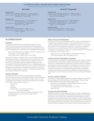 Concordia University Academic Catalog 7
CALENDAR FOR COHORT-DELIVERED PROGRAMS
2015-2016
Semester One
Cohort Course 1) Monday, September 7 - Friday, October 23
Cohort Course 2) Monday, October 26 - Friday, December 18
(November 21–29 No Chat)
Semester Two
Cohort Course 1) Monday, January 11 – Friday, February 26
Break Week (February 27 – March 6)
Cohort Course 2) Monday, March 7 – Friday, April 29
(March 19 – 27 No Chat)
Semester Three
Cohort Course 1) Monday, May 9 – Friday, June 24
Cohort Course 2) Monday, June 27 – Friday, August 19
(July 2 – 10 Break)
2016-2017 (Proposed)
Semester One
Cohort Course 1) Monday, September 5 – Friday, October 21
Cohort Course 2) Monday, October 24 – Friday, December 16
	 (Nov 19-27 No Chat Week)
Semester Two
Cohort Course 1) Monday, January 9 – Friday, February 24
	 Break Week: Monday, February 27 – Friday, March 3
Cohort Course 2) Monday, March 6 – Friday, April 28
	 (April 8 – 16 No Chat Week)
Semester Three
Cohort Course 1) Monday, May 15 – Friday, June 30
Cohort Course 2) Monday, July 10 – Friday, August 25
ACCREDITATION
UNIVERSITY
Concordia University, Saint Paul, is accredited byThe Higher Learning
Commission (HLC) and is a member of the North Central Association of
Colleges and Schools (NCA). The University has been accredited since 1967,
with re-accreditation given in 2008.The current accreditation is through 2018.
North Central Association of Colleges and Schools, Higher Learning
Commission, 30 North LaSalle Street,
Suite 2400 Chicago, IL 60602-2504; (312) 263-0456.
Concordia University is a member of the Council for Higher Education
Administration (CHEA). A national advocate and institutional voice for
self-regulation of academic quality through accreditation, CHEA is an
association of 3,000 degree-granting colleges and universities and
recognized 60 institutional and programmatic accrediting organizations.
Any current or prospective student may request a copy of the documents
pertaining to the university’s accreditation or approvals by contacting
the Office of Academic Affairs. In addition, the following programs hold
specialized accreditations and approvals:
BUSINESS PROGRAMS
Concordia University is nationally accredited by the Accreditation
Council for Business Schools and Programs (ACBSP) to offer the Bachelor
of Business Administration with the following majors. The most recent
accreditation for the Bachelor of Business Administration was granted
in April 2005 and is in effect through 2015.
	 - Accounting 	
	 - Finance
	 - Marketing 		
	 - Double majors – Accounting and Finance,
			 Finance and Marketing
Accreditation Council for Business Schools and Programs, 7007
College Boulevard, Suite 420, Overland Park, KS 66211;
(913) 339-6226.
FAMILY LIFE EDUCATION PROGRAMS
The National Council on Family Relations (NCFR) has fully accredited both the
undergraduate and graduate programs in Family Life Education. The NCFR
provides certification for the profession of family life education. Thus, students
who complete the undergraduate or graduate FLE programs are eligible for
certification as a Family Life Educator (CFLE). The NCFR undergraduate re-
accreditation was completed in 2014 and is in place through 2019. The graduate
re-accreditation will take place in 2015.
National Council on Family Relations, 1201 West River Parkway,
Suite 200, Minneapolis, MN 55454; (888) 781-9331.
HUMAN RESOURCE MANAGEMENT PROGRAMS
The Commission on Accreditation of Allied Health Education Programs (CAAHEP)
has approved the transfer of sponsorship of the Orthotist/Prosthetist program
from Century College, White Bear Lake, MN to Concordia University, St. Paul, MN,
with a status of continuing accreditation. The National Commission on Orthotic
and Prosthetic Education (NCOPE) is currently in the process of conducting a
comprehensive evaluation. The NCOPE will regularly monitor the program’s
compliance with the outcomes assessment thresholds through the program’s
Annual Report as well as other documentation that may be requested (Standard
IV.B.).
PHYSICAL THERAPY PROGRAM
The doctorate in PhysicalTherapy program was granted Candidate for Accreditation
status in August, 2014 by the Commission on Accreditation in PhysicalTherapy
Education (CAPTE).The status will be reviewed again in 2017.
Commission on Accreditation in PhysicalTherapy Education (CAPTE)
American Physical Therapy Association
1111 North Fairfax Street, Alexandria, VA 22314-1488
(800) 999-2782.
TEACHER EDUCATION PROGRAMS
All professional teacher education licensure programs have been accredited by the
National Council for Accreditation ofTeacher Education (NCATE) since 1969. NCATE,
now known as the Council for the Accreditation of Educator Preparation (CAEP), is
recognized by the United States Department of Education and the Council for Higher
Education as a professional accrediting body for teacher preparation. CAEP determines
which colleges of education meet rigorous national standards in preparing teachers
and other classroom specialists.The Concordia University, Saint Paul, programs were
 