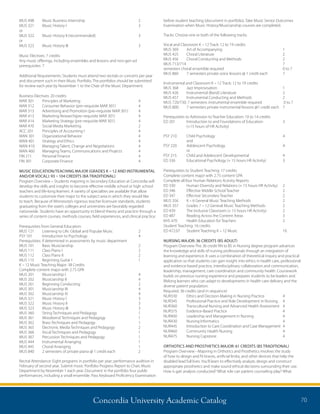 Concordia University Academic Catalog 70
MUS 498	 Music Business Internship	 2
MUS 321	 Music History I	 3
or
MUS 322	 Music History II (recommended)	 3
or	
MUS 323	 Music History III	 3
Music Electives: 7 credits
Any music offerings, including ensembles and lessons and non-gen ed
prerequisites	7
Additional Requirements: Students must attend two recitals or concerts per year
and document such in their Music Portfolio. The portfolios should be submitted
for review each year by November 1 to the Chair of the Music Department.
Business Electives: 20 credits
MAR 301	 Principles of Marketing	 4
MAR 312	 Consumer Behavior (pre–requisite MAR 301)	 4
MAR 313	 Advertising and Promotion (pre–requisite MAR 301)	 4
MAR 413	 Marketing Research(pre–requisite MAR 301)	 4
MAR 414	 Marketing Strategy (pre–requisite MAR 301)	 4
MAR 470	 Social Media Marketing	 2
ACC 201	 Principles of Accounting I	 4
MAN 301	 Organizational Behavior	 4
MAN 401	 Strategy and Ethics	 4
MAN 410	 Managing Talent, Change and Negotiations	 4
MAN 460	 Managing Teams, Communications and Projects	 4
FIN 211	 Personal Finance	 4
FIN 301	 Corporate Finance	 4
MUSIC EDUCATION/TEACHING MAJOR (GRADES K – 12 AND INSTRUMENTAL
AND/OR VOCAL): 93 – 104 CREDITS (BA TRADITIONAL)
Program Overview – Students majoring in Secondary Education at Concordia will
develop the skills and insights to become effective middle school or high school
teachers and life-long learners. A variety of specialties are available that allow
students to customize their major to the subject area in which they would like
to teach. Because of Minnesota’s rigorous teacher licensure standards, students
graduating from the state’s colleges and universities are favorably regarded
nationwide. Students have an opportunity to blend theory and practice through a
series of content courses, methods courses, field experiences, and clinical practice.
Prerequisites from General Education:
MUS 121	 Listening to Life: Global and Popular Music	 2
PSY 101	 Introduction to Psychology 	 4
Prerequisites: if determined in assessments by music department
MUS 101 	 Basic Musicianship 	 2
MUS 111 	 Class Piano I 	 2
MUS 112 	 Class Piano II 	 2
MUS 115 	 Beginning Guitar I 	 1
K – 12 Music Teaching Major: 38 Credits
Complete content major with 2.75 GPA
MUS 201 	 Musicianship I 	 4
MUS 202 	 Musicianship II 	 4
MUS 261 	 Beginning Conducting 	 2
MUS 301	 Musicianship III 	 4
MUS 302 	 Musicianship IV 	 4
MUS 321 	 Music History I 	 3
MUS 322 	 Music History II 	 3
MUS 323	 Music History III 	 3
MUS 360 	 String Techniques and Pedagogy 	 1
MUS 361 	 Woodwind Techniques and Pedagogy	 1
MUS 362 	 Brass Techniques and Pedagogy 	 1
MUS 365 	 Electronic Media Techniques and Pedagogy 	 2
MUS 366 	 Vocal Techniques and Pedagogy 	 1
MUS 367 	 Percussion Techniques and Pedagogy 	 1
MUS 444 	 Instrumental Arranging 	 1
MUS 445 	 Choral Arranging 	 1
MUS 840	 2 semesters of private piano @ 1 credit each	 2
Recital Attendance: Eight programs in portfolio per year; performance audition in
February of second year. Submit music Portfolio Progress Report to Chair, Music
Department by November 1 each year. Document in the portfolio four public
performances, including a small ensemble. Pass Keyboard Proficiency Examination
before student teaching (document in portfolio). Take Music Senior Outcomes
Examination when Music History/Musicianship courses are completed.
Tracks: Choose one or both of the following tracks:
Vocal and Classroom K – 12 Track: 12 to 19 credits
MUS 369 	 Art of Accompanying	 1
MUS 425 	 Choral Literature 	 2
MUS 456 	 Choral Conducting and Methods 	 2
MUS 713/714 	 7
semesters choral ensemble required 	 0 to 7
MUS 860	 7 semesters private voice lessons @ 1 credit each 	 7
Instrumental and Classroom K – 12 Track: 12 to 19 credits	
MUS 368 	 Jazz Improvisation 	 1
MUS 426 	 Instrumental (Band) Literature 	 2
MUS 457 	 Instrumental Conducting and Methods	 2
MUS 720/730: 7 semesters instrumental ensemble required	 0 to 7
MUS 800: 	 7 semesters private instrumental lessons @1 credit each 	 7
Prerequisites to Admission to Teacher Education: 10 to 14 credits
ED 201	 Introduction to and Foundations of Education	 3
	 (+15 hours of HR Activity) 	
PSY 210 	 Child Psychology 	 4
	 and
PSY 220 	 Adolescent Psychology 	 4
	 or
PSY 215	 Child and Adolescent Developmental	 4
ED 336 	 Educational Psychology (+ 15 hours HR Activity) 	 3
Prerequisites to Student Teaching: 17 credits
Complete content major with 2.75 content GPA
Complete all four Human Relations Activity Reports
ED 330 	 Human Diversity and Relations (+ 15 hours HR Activity)	 2
ED 346 	 Effective Middle School Teacher	 2
ED 347 	 Effective Secondary Teacher 	 2
MUS 356	 K – 6 General Music Teaching Methods	 2
MUS 357	 Grades 7 – 12 General Music Teaching Methods	 2
ED 439 	 The Inclusive Classroom (+ 15 hours HR Activity) 	 2
ED 487 	 Reading Across the Content Areas 	 3
KHS 470 	 Health Education for Teachers 	 2
Student Teaching: 16 credits
ED 472.07 	 Student Teaching K – 12 Music 	 16
NURSING MAJOR: 36 CREDITS (BS ADULT)
Program Overview The 36 credit RN to BS in Nursing degree program advances
the knowledge and skills of nursing professionals through an integration of
learning and experience. It uses a combination of theoretical inquiry and practical
application so that students can gain insight into ethics in health care, professional
and evidence-based practice, interdisciplinary collaboration and communication,
leadership, management, care coordination and community health. Coursework
builds on previous nursing experience and prepares students to be leaders and
lifelong learners who can adapt to developments in health care delivery and the
diverse patient population.
Required: 36 credits (and in sequence)
NUR330	 Ethics and Decision Making in Nursing Practice	 4
NUR345	 Professional Practice and Role Development in Nursing	 4
NUR360	 Transcultural Nursing and Advanced Health Assessment	 4
NUR375	 Evidence-Based Practice	 4
NUR400	 Leadership and Management in Nursing	 4
NUR430	 Nursing Informatics	 4
NUR445	 Introduction to Care Coordination and Case Management	 4
NUR460	 Community Health Nursing	 4
NUR475	 Nursing Capstone	 4
ORTHOTICS AND PROSTHETICS MAJOR: 61 CREDITS (BS TRADITIONAL)
Program Overview - Majoring in Orthotics and Prosthetics involves the study
of how to design and fit braces, artificial limbs, and other devices that help the
disabled lead full lives. You’ll learn to effectively analyze, design and construct
appropriate prosthetics and make sound ethical decisions surrounding their use.
How is gait analysis conducted? What role can patient counseling play? What
 