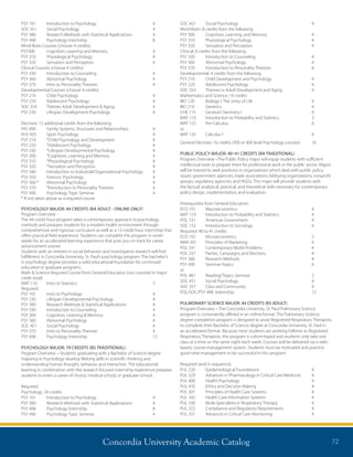 Concordia University Academic Catalog 72
PSY 101	 Introduction to Psychology	 4
SOC 451	 Social Psychology	 4
PSY 380	 Research Methods with Statistical Applications	 4
PSY 498	 Psychology Internship	 8
Mind-Brain Courses (choose 4 credits)
PSY300	 Cognition, Learning and Memory	 4
PSY 310	 Physiological Psychology	 4
PSY 320	 Sensation and Perception	 4
Clinical Courses (choose 4 credits)
PSY 330	 Introduction to Counseling	 4
PSY 360	 Abnormal Psychology	 4
PSY 370	 Intro to Personality Theories	 4
Developmental Courses (choose 4 credits)
PSY 210	 Child Psychology	 4
PSY 220	 Adolescent Psychology	 4
SOC 354	 Themes Adult Development  Aging	 4
PSY 230	 Lifespan Development Psychology	 4
Electives: 12 additional credits from the following
FAS 400	 Family Systems, Structures and Relationships	 4
KHS 435	 Sport Psychology	 4
PSY 210	 *Child Psychology and Development	 4
PSY 220	 *Adolescent Psychology	 4
PSY 230	 *Lifespan Developmental Psychology	 4
PSY 300	 *Cognition, Learning and Memory	 4
PSY 310	 *Physiological Psychology	 4
PSY 320	 *Sensation and Perception	 4
PSY 340	 Introduction to Industrial/Organizational Psychology	 4
PSY 350	 Forensic Psychology	 4
PSY 360 *	 Abnormal Psychology	 4
PSY 370	 *Introduction to Personality Theories	 4
PSY 490	 Psychology Topic Seminar	 4
* If not taken above as a required course
PSYCHOLOGY MAJOR: 44 CREDITS (BA ADULT - ONLINE ONLY)
Program Overview -
The 44-credit hour program takes a contemporary approach to psychology
methods and prepares students for a modern health environment through
comprehensive and rigorous curriculum as well as a 12-credit hour internship that
offers practical field experience. Students can complete the program in seven
weeks for an accelerated learning experience that puts you on track for career
advancement sooner.
Students with an interest in social behaviors and investigative research will find
fulfillment in Concordia University, St. Paul’s psychology program. The bachelor’s
in psychology degree provides a solid educational foundation for continued
education in graduate programs.
Math  Science Required Course from General Education (not counted in major
credit total):
MAT 110	 Intro to Statistics	 3
Required:
PSY 101	 Intro to Psychology	 4
PSY 230	 Lifespan Developmental Psychology	 4
PSY 380	 Research Methods  Statistical Applications	 4
PSY 330	 Introduction to Counseling	 4
PSY 300	 Cognition, Learning  Memory	 4
PSY 360	 Abnormal Psychology	 4
SOC 451	 Social Psychology	 4
PSY 370	 Intro to Personality Theories	 4
PSY 498	 Psychology Internship	12
PSYCHOLOGY MAJOR: 79 CREDITS (BS TRADITIONAL)
Program Overview – Students graduating with a Bachelor of Science degree
majoring in Psychology develop lifelong skills in scientific thinking and
understanding human thought, behavior, and interaction. The educational
learning in combination with the research focused internship experience prepares
students to enter a career of choice, medical school, or graduate school.
Required:
Psychology: 24 credits
PSY 101	 Introduction to Psychology	 4
PSY 380	 Research Methods with Statistical Applications	 4
PSY 498	 Psychology Internship	 8
PSY 490	 Psychology Topic Seminar	 4
SOC 451	 Social Psychology	 4
Mind-Brain: 8 credits from the following
PSY 300	 Cognition, Learning, and Memory	 4
PSY 310	 Physiological Psychology	 4
PSY 320	 Sensation and Perception	 4
Clinical: 8 credits from the following
PSY 330	 Introduction to Counseling	 4
PSY 360	 Abnormal Psychology	 4
PSY 370	 Introduction to Personality Theories	 4
Developmental: 4 credits from the following
PSY 210	 Child Development and Psychology	 4
PSY 220	 Adolescent Psychology	 4
SOC 354	 Themes in Adult Development and Aging	 4
Mathematics and Science: 19 credits
BIO 120	 Biology I: The Unity of Life	 4
BIO 210	 Genetics	 4
CHE 115	 General Chemistry I	 4
MAT 110	 Introduction to Probability and Statistics	 3
MAT 125	 Pre-Calculus	 4
or
MAT 135	 Calculus I	 4
General Electives: 16 credits (300 or 400 level Psychology courses)	 16
PUBLIC POLICY MAJOR: 40–41 CREDITS (BA TRADITIONAL)
Program Overview –The Public Policy major will equip students with sufficient
intellectual tools to prepare them for professional work in the public sector. Majors
will be trained to seek positions in organizations which deal with public policy
issues: government agencies, trade associations, lobbying organizations, nonprofit
groups, regulatory agencies, and NGOs. This major will provide students with
the factual, analytical, practical, and theoretical skills necessary for contemporary
policy design, implementation, and evaluation.
Prerequisites from General Education:
ECO 101	 Macroeconomics	 4
MAT 110	 Introduction to Probability and Statistics	 4
POL 131	 American Government	 4
SOC 152	 Introduction to Sociology	 4
Required: 40 to 41 credits
ECO 102	 Microeconomics	 2
MAR 301	 Principles of Marketing	 4
POL 241	 Contemporary World Problems	 4
POL 337	 Parties, Campaigns and Elections	 4
PSY 380	 Research Methods	 4
PSY 490	 Seminar-Topics	 4
or
POL 487	 Reading/Topics Seminar	 2
SOC 451	 Social Psychology	 4
SOC 357	 Class and Community	 4
POL/SOC/PSY 498 Internship	 12
PULMONARY SCIENCE MAJOR: 44 CREDITS (BS ADULT)
Program Overview – The Concordia University, St. Paul Pulmonary Science
program is conveniently offered in an online format. The Pulmonary Science
degree completion program is designed to assist Registered Respiratory Therapists
to complete their Bachelor of Science degree at Concordia University, St. Paul in
an accelerated format. Because most students are working fulltime as Registered
Respiratory Therapists, this program is cohort-based and students only take one
class at a time on the same night each week. Courses will be delivered via a web-
based, course-management system. Students must be motivated and practice
good time-management to be successful in this program.
Required (and in sequence):
PUL 220	 Epidemiological Foundations	 4
PUL 329	 Advances in Pharmacology in Critical Care Medicine	 4
PUL 400	 Health Psychology	 4
PUL 435	 Ethics and Decision Making	 4
PUL 301	 Principles of Health Care Systems	 4	
PUL 342	 Health Care Information Systems	 4
PUL 330	 Multi-Specialties in Respiratory Therapy	 4
PUL 322	 Compliance and Regulatory Requirements	 4
PUL 331	 Advances in Critical Care Monitoring	 4
 