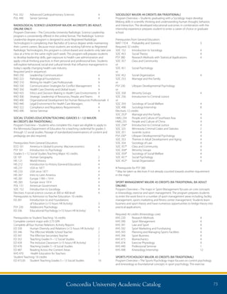 Concordia University Academic Catalog 73
PUL 332	 Advanced Cardiopulmonary Sciences	 4
PUL 490	 Senior Seminar	 4
RADIOLOGICAL SCIENCE LEADERSHIP MAJOR: 44 CREDITS (BS ADULT;
ONLINE ONLY)
Program Overview – The Concordia University Radiologic Science Leadership
program is conveniently offered in the online format. The Radiologic Science
Leadership degree program is designed to assist Registered Radiologic
Technologists in completing their Bachelor of Science degree while maintaining
their current careers. Because most students are working full-time as Registered
Radiologic Technologists, this program is cohort-based and students only take one
class at a time on the same night each week. This program will prepare students
to develop leadership skills, gain exposure to health care administration and
apply critical thinking practices in their personal and professional lives. Students
will explore behavioral, social and cultural trends that influence management in
today’s rapidly changing health care industry.
Required (and in sequence):
RAD 250	 Leadership Communication	 4
RAD 222	 Pathological Foundations	 4
RAD 310	 Writing for Health Care Professionals	 4
RAD 330	 Communication Strategies for Conflict Management	 4
RAD 350	 Health Care Diversity and Global Issues	 4
RAD 435	 Ethics and Decision Making in Health Care Environments	 4
RAD 300	 Strategic Leadership of Resources, People, and Teams	 4
RAD 400	 Organizational Development for Human Resources Professionals	 4
RAD 440	 Legal Environment for Health Care Managers	 4
RAD 322	 Compliance and Regulatory Requirements	 4
RAD 490	 Senior Seminar	 4
SOCIAL STUDIES EDUCATION/TEACHING (GRADES 5 – 12) MAJOR:
84 CREDITS (BA TRADITIONAL)
Program Overview – Students who complete this major are eligible to apply to
the Minnesota Department of Education for a teaching credential for grades 5
through 12 social studies. Passage of standardized examinations of content and
pedagogy are also required.
Prerequisites from General Education:
ECO 101 	 America in Global Economy: Macroeconomics	 4
PSY 101 	 Introduction to Psychology 	 4	
Grades 5 – 12 Social Studies Teaching Major: 42 credits
GE 101	 Human Geography	 2
HIS 121 	 World History 	 4
HIS 212 	 Introduction to History (General Education)	 4
HIS 231 	 USA to 1877 	 4
HIS 233 	 USA since 1877 	 4
HIS 267	 Intro to Latin America	 4
HIS 281 	 Europe 1789 – 1914 	 4
HIS 283 	 Europe since 1914 	 4
POL 131 	 American Government 	 4
SOC 152 	 Introduction to Sociology 	 4
Electives: 4 social science courses at 300 or 400 level 	 4
Prerequisites to Admission to Teacher Education: 10 credits
ED 201 	 Introduction to and Foundations
	 of Education (+15 hours HR Activity) 	 3
PSY 220	 Adolescent Psychology 	 4
ED 336 	 Educational Psychology (+15 hours HR Activity) 	 3
Prerequisites to Student Teaching: 16 credits
Complete content major with 2.75 GPA
Complete all four Human Relations Activity Reports
ED 330 	 Human Diversity and Relations (+15 hours HR Activity) 	 2
ED 346 	 The Effective Middle School Teacher 	 2
ED 347 	 The Effective Secondary Teacher 	 2
ED 352 	 Teaching Grades 9 – 12 Social Studies	 2
ED 439 	 The Inclusive Classroom (+15 hours HR Activity)	 2
ED 476 	 Teaching Grades 5 – 8 Social Studies	 1
ED 487 	 Reading Across the Content Areas 	 3
KHS 470	 Health Education for Teachers 	 2
Student Teaching: 16 credits
ED 472.05 	 Student Teaching Grades 5 – 12 Social Studies 	 16
SOCIOLOGY MAJOR: 44 CREDITS (BA TRADITIONAL)
Program Overview – Students graduating with a Sociology major develop
lifelong skills in scientific thinking and understanding human thought, behavior,
and interaction. The developed educational outcomes in combination with the
internship experience prepares student to enter a career of choice or graduate
school.
Prerequisites from General Education:
MAT 110 #	 Probability and Statistics	 3
Required: 32 credits
SOC 152	 Introduction to Sociology	 4
SOC 453	 Social Theory	 4
PSY 380	 Research Methods with Statistical Applications	 4	
SOC 357	 Class and Community
or
SOC 451 	 Social Psychology
or
SOC 452 	 Social Organization	 4
SOC 253	 Marriage and the Family
or
PSY 230 	 Lifespan Developmental Psychology
or
SOC 358 	 Minority Groups	 4
SOC 256	 Introduction to Criminal Justice
or
SOC 359 	 Sociology of Social Welfare	 4
SOC 498	 Sociology Internship	 8
Electives: 12 credits
SOC 253*	 Marriage and the Family	 4
HMG 254	 People and Culture of Southeast Asia	 4
HMG 255	 People and Culture of China	 4
SOC 256*	 Introduction to Criminal Justice	 4
SOC 325	 Minnesota Criminal Codes and Statutes	 2
SOC 351	 Juvenile Justice	 4
PSY 230*	 Lifespan Developmental Psychology	 4
SOC 353	 Themes in Adult Development and Aging	 4	
SOC 354	 Sociology of Law	 4
SOC 357*	 Class and Community	 4
SOC 358*	 Minority Groups	 4
SOC 359*	 Sociology of Social Welfare	 4
SOC 451*	 Social Psychology	 4
SOC 452*	 Social Organization	 4
# Prerequisite for PSY 380
* May be taken as electives if not already counted towards another requirement
in the major
SPORT MANAGEMENT MAJOR: 45 CREDITS (BA TRADITIONAL; BA ADULT
ONLINE)
Program Overview – The major in Sport Management focuses on core concepts
in kinesiology, exercise and sport management. The program prepares students
to enter the work force in a number of sport management areas including, facility
management, sports marketing and fitness center management. Students learn
business and sport theory and have numerous opportunities to bridge theory into
practical applications.
Required: 45 credits (Kinesiology core)
KHS 220	 Research Methods	 4
KHS 390	 Sport Management	 4
KHS 391	 Law and Sport	 4
KHS 392	 Sport Marketing and Fundraising	 4
KHS 393	 Planning and Managing Sports Facilities	 4
KHS 394	 Sport Business	 4
KHS 473	 Biomechanics	 4
KHS 474	 Exercise Physiology	 4
KHS 490	 Professional Seminar	 1
KHS 498	 Kinesiology Internship	 12
SPORTS PSYCHOLOGY MAJOR: 45 CREDITS (BA TRADITIONAL)
Program Overview – The Sports Psychology major focuses on current psychology
and kinesiology as foundational concepts in sport psychology. This exercise
 