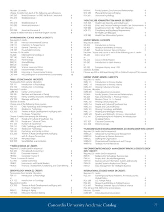 Concordia University Academic Catalog 77
Electives: 20 credits
Choose 4 credits from each of the following pairs of courses
ENG 365	 British Literature I or ENG 366 British Literature II	 4
ENG 375	 World Literature I	 4
or
ENG 376	 World Literature II	 4
ENG 385	 American Literature I	 4
or
ENG 386	 American Literature II	 4
Choose 8 credits from 300 or 400 level English courses	 8
ENVIRONMENTAL SCIENCE MINOR: 20 CREDITS
Required: 6-7 credits
ENV 120	 Intro to Environmental Science	 4
CHE110	 Chemistry in Perspective or	 3
CHE 115	 General Chemistry I or	 4
CHE 141	 Household Chemistry	 3
Electives: 13-14 credits
ESC120	 Obersvattional Geology or	 3
ESC 160	 Earth Science	 4
BIO 220	 Plant Biology	 4
BIO 230	 Animal Biology	 4
BIO 320	 Ecology	 4
BIO340	 Science Issues and Ethics	 4
CHE 230	 Environmental Chemistry	 3
ENV 498	 Internship in Environmental Science	 1-4
OCE 499	 HECUA Program in Environmental Sustainability	 16
FAMILY SCIENCE MINOR: 24 CREDITS
Prerequisites from General Education:
PSY 101	 Introduction to Psychology	 4
SOC 152	 Introduction to Sociology	 4
Required: 15 credits
COM 403	 Family Communication	 4
FAS 300	 Methods and Materials of Family	 3
FAS 400	 Family Systems, Structures and Relationships	 4
SOC 253	 Marriage and Family	 4
Electives: 9 credits
Choose one of the following three courses:
PSY 210	 Child Psychology and Development	 4
PSY 220	 Adolescent Psychology	 4
SOC 353	 Themes in Adult Development and Aging with	
	 A Lifespan Perspective	 4
Choose 5 credits from among the following:
HMG 254	 People and Culture of Southeast Asia	 4
HMG 255	 People and Culture of China	 4
KHS 320	 Human Life Experience	 3
PSY 210	 Child Psychology and Development	 4
PSY 220	 Adolescent Psychology	 4
PSY 240	 Psychology and Family on Video	 3
SOC 353	 Themes in Adult Development and Aging
	 with A Lifespan Perspective	 4
SOC 358	 Minority Groups	 4
SOC 359	 Social Welfare as a Institution	 4
*FINANCE MINOR: 20 CREDITS
Required: 12 credits (and in sequence)
ACC 201	 Principles of Accounting I	 4
FIN 301	 Corporate Finance I	 4
FIN 302	 Corporate Finance II	 4
Choose 2 courses (8 credits):
ECO 401 	 Global Economics 	 4
FIN 411 	 Investments and Capital Markets 	 4
FIN 420 	 Financial Development, Fundraising, and Grant Writing 	 4
GERONTOLOGY MINOR: 22 CREDITS
Prerequisites from General Education
PSY 101	 Introduction to Psychology	 4
or
SOC 152	 Introduction to Sociology	 4
Required: 22 credits
SOC 353	Themes in Adult Development and Aging with
A Lifespan Perspective	 4
BIO 415	 Biology of Aging	 3
HCR 425	 Ethics and Decision Making	 4
FAS 400	 Family Systems, Structures and Relationships	 4
KHS 439	 Physical Dimensions of Aging	 3
PSY 360	 Abnormal Psychology	 4
*HEALTH CARE ADMINISTRATION MINOR: 20 CREDITS
HCR 350 	 Health Care Diversity and Global Issues	 4
HCR 435	 Ethics and Decision Making in Health Care Environments 	4
HCR 440	 Legal Environment for Health Care Managers 	 4
HCR 325	 Compliance and Regulatory Requirements
	 for Health Care Managers 	 4
HCR 340	 Health Care Information Systems	 4
HISTORY MINOR: 24 CREDITS
Required: 8 credits
HIS 212	 Introduction to History	 4
HIS 401	 Research and Writing in History	 2
HIS 487	 Readings Seminar: Topics in History	 2	
Electives: Choose one course in each of the following pairs: 8 credits
HIS 231	 U.S.A. since 1877	 4
or
HIS 233	 U.S.A. s1789 to Present	 4
HIS 267	 Introduction to Latin America	 4
or
HIS 285	 European History since 1789	 4
Electives: 8 credits
Choose any 300 or 400 level History (HIS) or Political Science (POL) courses
HMONG STUDIES MINOR: 24 CREDITS
Required: 10 credits
HMG 101	 Introduction to Hmong Studies	 2
HMG 110	 Introduction to Hmong History	 4
HMG 201	 Hmong Culture and Society	 4
Electives: 14 credits
COM 309	 Intercultural Communication	 4
FAS 400	 Family Systems, Structure and Relationships	 4
HIS 339	 Race and Ethnicity in American History	 4
HIS 393	 Modern China, 1911 – Present	 4
HMG 202	 Hmong Literature and Art	 4
HMG 254	 People and Culture of Southeast Asia	 4
HMG 255	 People and Culture of China	 4
HMG 301	 Hmong Cosmology and Beliefs	 4
HMG 327	 Reading and Writing for Hmong	 2
HMG 328	 Reading and Writing for Hmong – Intermediate	 2
POL 241	Contemporary World Problems: An Introduction
to Global Politics	 4
SOC 357	 Class and Community	 4
SOC 358	 Minority Groups	 4
*HUMAN RESOURCE MANAGEMENT MINOR: 20 CREDITS (DROP INTO COHORT)
Required: 20 credits (and in sequence)
HRM 320	 Advanced Human Resource Management	 4
HRM 350	 Legal Issues in Human Resources	 4
HRM 352	 Staffing the Organization	 4
HRM 410	 Organizational Development and Change	 4
HRM 470	 Strategic Human Resources	 4
*INFORMATION TECHNOLOGY MANAGEMENT MINOR: 20 CREDITS (DROP
INTO COHORT)
Required: 20 credits (and in sequence)
ITM 351	 Bridging the Technology Business Gap	 4
ITM 342	 Project and Lifecycle Management	 4
ITM 410	 Business-Driven Information System and Security	 4
ITM 420	 Applied Systems Analysis and Design	 4
ITM 425	 Data Management for Intelligent Business	 4
INTERNATIONAL STUDIES MINOR: 24 CREDITS
Required: 12 credits
POL 241	Contemporary World Problems: An Introductionto
Global Politics	 4
POL 334	 U.S. Foreign Policy	 4
POL 401	 Research and Writing in Political Science	 2
POL 487	 Readings Seminar: Topics in Political Science	 2
POL 481 and POL 390 for the online version
Electives: 12 credits
COM 309	 Intercultural Communication	 4
 