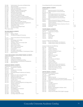 Concordia University Academic Catalog 79
Consult department for course prerequisites.
SPANISH MINOR: 24 CREDITS
Prerequisites
SPA 101	 Beginning Spanish I: First Semester	 4
SPA 102	 Beginning Spanish I: Second Semester	 4
Required: 16 credits
SPA 201	 Intermediate Spanish II: First Semester	 4
SPA 202	 Intermediate Spanish II: Second Semester	 4
SPA 301	 Advanced Spanish III: First Semester	 4
SPA 302	 Advanced Spanish III: Second Semester	 4
Electives: 8 credits
SPA 401	 Advanced Spanish IV: Topics in Spanish	 4
SPA 402	 Advanced Spanish IV: Readings in Contemporary	
	 Spanish Literature	 4
SPA 403	 Advanced Spanish IV: Voices of Latinos in the U.S.	 4
SPA 488	 Independent Study	 1 to 4
SPA 498	 Internship	 1 to 4
THEATRE MINOR: 24 CREDITS
Prerequisite from General Education
THR 101	 Introduction to Theatre	 2
Required: 24 credits
THR 221	 Acting I	 4
THR 241	 Script Analysis	 4
THR 251	 Stagecraft	 4
THR 478	 Directing	 4
Choose 4 credits from the following:
THR 445	 Theatre History, Theory, and Literature I	 4
THR 446	 Theatre History, Theory, and Literature II	 4
Choose 4 credits from the following:
ENG 369	 Shakespeare	 4
THR 111	 Theatre in Practice I	 0 to 1
THR 112	 Theatre in Practice II	 2
THR 201	 Dance for the Musical Theatre	 2
THR 203	 Creative Dramatics	 2
THR 251	 Stagecraft	 4
THR 253	 Makeup for the Stage	 2
THR 291	 Topics in Theatre	 2
THR 321	 Acting II	 4
THR 326	 Voice, Diction and Dialects	 2
THR 355	 Scenic Design	 4
THR 356	 Costume Design	 4
THR 357	 Lighting and Sound	 4
THR 445	 Theatre History, Theory and Literature I	 4
THR 446	 Theatre History, Theory and Literature II	 4
THR 488	 Independent Study in Theatre	 1 to 4
THR 492	 Drama in the Life of the Church	 4
THR 498	 Theatre Internship	 4 to 16
WRITING MINOR: 23 CREDITS
Prerequisites from General Education:
ENG 120	 College Writing	 4
Required: 7 credits
ENG 220	 Applied Grammar	 2
ENG 420	 Persuasive Writing on Contemporary Issues	 4
ENG 488	 Independent Study (senior year for portfolio revisions)	 1
Electives: 16 credits
ENG 221	 Journalism	 4
ENG 222	 Journalism Practicum	 1	
ENG 227	 Column Writing	 2
ENG 228	 Review Writing	 2
ENG 320	 Writing in the Workplace (subtopic varies)	 2
ENG 324	 Teaching Writing 1:1	 2
ENG 325	 Creative Writing	 4
ENG 328	 History and Principles of the English Language	 2
FAS 400	 Family Systems, Structures and Relationships	 4
KHS 435	 Sport Psychology	 4
PSY 210 *	 Child Psychology and Development	 4
PSY 220 *	 Adolescent Psychology	 4
PSY 230* 	 Lifespan Developmental Psychology 	 4
PSY 300	 Cognition, Learning and Memory	 4
PSY 310	 Physiological Psychology	 4
PSY 320	 Sensation and Perception	 4
PSY 331 	 Group Counseling and Therapy 	 4
PSY 332 	 Introduction to Alcohol and Drug Studies 	 3
PSY 333 	 Cultural Competency in Chemical Dependency 	 4
PSY 340	 Introduction to Industrial/Organizational Psychology	 4
PSY 360	 Abnormal Psychology	 4
PSY 370	 Introduction to Personality Theories	 4
PSY 380	 Research Methods with Statistical Applications	 4
PSY 381	 Psychology Research Seminar	 2
PSY 488	 Independent Study	 1 to 4
PSY 490	 Seminar on Psychological Topics	 4
SOC 451	 Social Psychology	 4
*If not taken above
RELIGION MINOR: 20 CREDITS
Required: 8 credits
THL 353 	 Varities of Beliefs 	 4
THL 100	 The Biblical Heritage of Christianity	 4
or
THL 215	 History and Literature of the New Testament	 4
Electives: 12 credits
THL 310 	 Archaeology and the Bible 	 4
THL 320	 Global Christianity	 4
THL 325	 Goodness, Justice, and Christian Faith	 4
THL 336 	 The Problem of Evil 	 4
THL 342 	 Athens and Jerusalem 	 4
THL 344 	 Martin Luther: Saint  Sinner 	 4
THL 351	 Jesus and Muhammad	 4
THL 352	 Is God Green?	 4
THL 356	 One Nation under God?	 4
THL 357	 Christianity and the Media in Contemporary Culture	 4
THL 371 	 Mission of God 	 4
*SALES AND BUSINESS DEVELOPMENT MINOR: 20 CREDITS
Required: 20 credits
MAR 301	 Principles of Marketing	 4
MAN 301 	 Organizational Behavior 	 4
SLS 300	 Introduction to Professional Selling	 4
SLS 400	 Sales Management and Business Development	 4
SLS 498 	 Sales Internship 	 4
SOCIOLOGY MINOR: 24 CREDITS
Prerequisites from General Education:
MAT 110	 Introduction to Statistics	 3
Required: 12 credits
SOC 152	 Introduction to Sociology	 4
SOC 453	 Social Theory	 4
SOC 454	 Sociological Research Methods and Statistics	 4
Electives: 12 credits
HMG 254	 People and Culture of Southeast Asia	 4
HMG 255	 People and Culture of China	 4
SOC 253	 Marriage and the Family	 4
SOC 256	 Introduction to Criminal Justice	 4
SOC 351	 Juvenile Justice	 4
SOC 352	 Police and Community	 4
SOC 353	Themes in Adult Development and Aging with a
Lifespan Perspective	 4
SOC 354	 Sociology of Law	 4
SOC 357	 Class and Community	 4
SOC 358	 Minority Groups	 4
SOC 359	 Social Welfare as an Institution	 4
SOC 451	 Social Psychology	 4
SOC 452	 Social Organization	 4
SOC 456	 Seminar in Sociology	 4
SOC 488	 Sociology Independent Study	 1 to 4
 