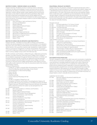Concordia University Academic Catalog 87
EDUCATIONAL SPECIALIST (30 CREDITS)
Program Overview: This program is designed for experienced educators with at
least three years of teaching experience who currently hold a Master’s degree and
a valid MN teaching license and who wish to become licensed as a principal or
superintendent in the state of Minnesota while earning a post-graduate degree.
Note: An alternative path is available for non-licensed teachers. The Educational
Specialist degree is designed to provide Minnesota schools with the highest
possible quality principals and superintendents. The goals of this program include
the licensure of graduates with the academic and moral standards that epitomize
the values of Concordia University.
Principal Licensure:
ED 7001	 Principal Leadership in 21st Century Schools	 3
ED 7003	 Principal’s Role in Instructional Leadership	 3
ED 7009-7011 Principal Internship	 6
ED 7004	 Data Use and Analysis for Principals	 3
ED 7007	 Finance  Business Management for Principals	 3
ED 7002	 HR for Principals	 3
ED 7005	 Principals and the Facilitation of Change	 3
ED 7006	 Legal Issues for Principals	 3
ED 7008	 Ethics and Interpersonal Effectiveness for Principals	 3
ED 7060	 eFolio Review of Competencies	 0
Superintendent Licensure:
ED 7031	 Superintendent Leadership in 21st Century School Districts 	 3
ED 7032	 HR Issues for Superintendents	 3
ED 7033	 Legal Issues for Superintendents	 3
ED 7034	 School District  Community Relations/Superintendents	 3
ED 7035	 Data Use and Analysis for Superintendents	 3
ED 7036	 Critical Analysis of Public Policy for Superintendents	 3
ED 7037	 Superintendents and the Facilitation of Change	 3
ED 7038	 Ethics and Interpersonal Effectiveness for Superintendents	 3
ED 7039	 Superintendent Internship	 6
ED 7060	 eFolio Review of Competencies	 0
DOCTORATE IN EDUCATION (EdD)
The EdD is designed to address three salient areas and concentration in leadership.
The first area of concentration will addresses a core understanding of leadership
issues pertaining to exemplary leadership models, ethics, policy making, and
special topics. A second area focuses on scholarship for understanding, and
producing and evaluating research applicable to improving organizations. The
third area provides comprehensive coursework, integrated with Doctorate Field
Experience/Research, field experiences, and designed with flexibility to allow
students to focus on areas of specialization of their choosing within leadership. In
addition, one of the most significant underpinnings of Concordia’s doctorate is to
prepare leaders to lead in culturally diverse environments.
Leadership Core (33 credits)
ED 7040	 Real time/ Relevant Educational Leadership and
	 Educational Reform 	 3
ED 7046	 Introduction to Scholarly Research	 3
ED 7041	 Data Analysis and Use for Leaders	 3
ED 7057	 Adult Learning Theories and Foundations	 3
ED 7058	 Strategies for Adult Learning	 3
ED 7042 	 Human Resource Management in Today’s
	 21st Century organizations	 3
ED 7043	 Leadership Exemplars	 3
ED7044	 Leading Change in Today’s Organizations	 3
ED7045	 Advanced Leadership Ethics	 3
ED 7047	 Influences and Assessment of Public Policy	 3
ED 7048	 Organizational Theory and Analysis	 3
Research Core (31 credits)
ED 7049	 Intro to Doctorate level Education (Summer I Residency)	 1
ED 7055	 Doctorate Field Experience/Research	 3
ED7050	 Dissertation Preparation (Summer II Residency)	 3
ED 7051	 Overview of Research Methodology	 3
ED 7052	 Quantitative Research Methods	 3
ED 7053	 Qualitative Research Methods	 3
ED 7054 	 Written Comps	 0
ED 7056	 Elective research methods: i.e. Action Research, ethnological	 3
ED 7061	 Written dissertation proposal	 0
ED 7062	 Dissertation: 	 12
MASTER OF SCIENCE - EXERCISE SCIENCE (33-36 CREDITS)
Program Overview: The Master of Science in Exercise Science is designed
to advance the skills and knowledge of current and future exercise science
professionals. By utilizing a combination of theoretical inquiry and practical
application, students will gain greater insight regarding exercise testing and
prescription as they relate to working with diverse populations. Major topics
discussed include exercise physiology, exercise testing, applied exercise
prescription, biomechanics, nutrition and metabolism as well as psychology of
sports and exercise. This program prepares students to become leaders within the
exercise science industry.
KHS 570	 Ethics and Policy in Sport and Exercise Science	 3
KHS 605	 Nutrition and Metabolism	 3
KHS 610	 Research Methods	 3
KHS 575	 Epidemiological Statistical Analysis	 3
KHS 600	 Exercise Physiology	 3
KHS 595	 Clinical Exercise Assessment	 3
KHS 615	 Exercise Prescription	 3
KHS 590	 Psychology of Sport and Exercise	 3
KHS 580	 Mechanisms of Skilled Neuromuscular Behavior	 3
KHS 585	 Biomechanics in Exercise Science	 3
KHS 620	 Master’s Capstone OR	 3
KHS 625	 Master’s Thesis	 6
MASTER OF SCIENCE (MS) IN ORTHOTICS AND PROSTHETICS
Program Overview – The Master of Science (MS) in Orthotics and Prosthetics
provides educational preparation for orthotists and prosthetists in the evaluation,
fabrication, and custom fitting of artificial limbs and orthopedic braces. Students
will be trained on the assessment, treatment plan development, implementation,
follow-up, and practice management of orthoses and prostheses. The program
consists of 33 credit hours offered primarily online, with three two-week intensives
held on Century College’s campus within their fabrication lab.
The MS in Orthotics and Prosthetics is offered through a collaborative partnership
between Concordia University, St.Paul and Century College. Due to changes in
the accreditation requirement through the National Commission on Orthotic and
Prosthetic Education (NCOPE), the MSOP has replaced the post-baccalaureate
practitioner program previously offered through Century College. Concordia
University, St. Paul and Century College representatives work closely to ensure a
high-quality student experience that meets the educational needs of the orthotics
and prosthetics industry.
Prerequisite Requirements:
•	 A grade of C or higher is required within the prerequisite coursework.
•	 One of the following: General Psychology, Human Growth
	 and Development, or Abnormal Psychology
•	 Physics with lab
•	 Biology with lab
•	 Chemistry with lab
•	 Human Anatomy  Physiology with lab
•	 Statistics
•	 3.0 GPA or Completion of BSOP from CSP
•	 Completion of Orthotic and Prosthetic Clinical Applications Diploma OR 		
	 equivalent skills through work experience in the field assessed by the MSOP 	
	 Program Director(s). The MSOP Program Director(s) will assess the equivalent 	
	 skills to determine whether the student can be exempted from this
	 required prerequisite.
OP 500	 Ethics and Compliance in Orthotics and Prosthetics	 3
OP 530	 Research Methods	 3
OP 525	 Epidemiological Statistical Analysis	 3
OP 545	 Orthotc and Prosthetic Practice Management	 3
OP 505	 Clinical Considerations: Lower Extremity
	 Orthotic Management	 3
OP 520	 Clinical Considerations: Trans-Tibial
	 Prosthetic Management	 3
OP 510	 Clinical Considerations: Spinal Orthotic Management	 3
OP 535	 Clinical Considerations: Trans-Femoral
	 Prosthetic Management	 3
OP 515	 Clinical Considerations: Upper Extremity
	 Orthotic Management	 3
OP 540	 Clinical Considerations: Upper Extremity
	 Prosthetic Management	 3
OP 590	 Master’s Capstone OR	 3
OP 595	 Master’s Thesis	 3
 