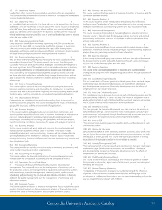 Concordia University Academic Catalog 93
BUS	 430	 Business Law and Ethics	 4	
This course examines the legal aspects of business, the ethics of business, and the
connection between the two.
BUS	 440	 Business Analytics II	 4	
“In this course students will be introduced to the growing field of Business
Intelligence and Data Analytics. Topics include data mining, text mining, business
intelligence architecture, data reporting systems and data visualization tools.
BUS	 445	 International Management	 4	
This course focuses on the practice of managing business operations in more
than one country. Topics include the language, culture, economic and political
environment, and business practices of countries in which multinational firms
actively trade and invest.
BUS	 450	 Business Analytics II	 4	
In this course students will learn to use various tools to analyze data and make
predictions. These tools include probability analysis, hypothesis testing, regression
analysis, linear programming and tools for financial analysis.
BUS	 490	 Business Strategies	 4	
In this course students will apply core business skills and their ethical framework
for decision making to solve real world challenges through various techniques
such as case studies, business plans and field work.
BUS	 492	 Business Capstone	 4	
This course is the culminating experience in business and business-related
undergraduate programs and is designed to guide students through a process of
synthesis.
CHD	 310	 Growth/Development Child	 4	
This is a broad sketch of human growth and development from pre-natal stages
to elementary age. Developmental processes are studied from a biological
and developmental perspective. Personality development and the effects of
temperament on learning are discussed.
CHD	 320	 Role Early Childhood Educator	 4	
This foundational course discusses the roots of early childhood education and the
purposes of early childhood in today’s society. The historical and present role of
adults within the field of early childhood will be examined. Learners will explore
NAEYC’s code of ethics and its implications for the profession.
CHD	 330	 Best Practices in EC	 4	
This class provides the theoretical framework and best practices for working in
early childhood settings. Learners examine how individualized curriculum and
environment can be integrated through developmentally appropriate practices in
order to promote the cognitive and social development of children.
CHD	 400	 Intro to ECE	 3	
“This seminar helps students grasp the breadth, depth, and foundations of early
childhood education.
CHD	 402	 Writing for Educators	 3	
Early childhood staff of all levels (directors, teachers, assistants, aides, family child
care, etc.) must demonstrate professionalism as strong communicators not only
verbally, but as writers, as well. This course will lay the ground work of writing
expectations in the program, and serve to remediate as needed.
CHD	 410	 Growth/Development Child	 3	
“This is a broad sketch of human growth and development from pre-natal stages
to elementary age. Developmental processes are studied from a biological
and developmental perspective. Personality development and the effects of
temperament on learning are discussed.
CHD	 411	 Child Social  Emotional Grwth	 3	
This course studies the social, psychological and emotional growth of children
from prenatal to elementary ages. Issues of attachment, perspective-taking and
friendship are discussed.
CHD	 422	 Human Diversity  Relations	 3	
“The purpose of this course is to expand our understanding of the influences
of gender, culture, economic situation, learning styles, and language on the
socialization of children, and then how to use this new understanding to form the
way we program for and interact with children.
US	 281	 Leadership Process	 3	
Leadership is often incorrectly interpreted as a position within an organization.
This course provides a tremendous source of theoritical concepts and examples to
improve leadership behaviors.
BUS	 282	 Leadership Ethics	 3	
Is it possible to lead without ethics? Is there a lesson to be learned from the Enrons
and World Coms we have heard so much about? This course focuses on leadership
ethics â€“ what, how, and why. Learn about and test your own ethical values â€“
apply your ethics to current cases from the business world. Learn the impact of
ethical leaderships on others, and the cost of unethical leadership. Learn to let your
ethics be your rudder in life.
BUS	 283	 Supervisory Leadership Tools	 3	
Every leader can benefit from improved supervisory skills. This course focuses
on some of the basic skills necessary to be an effective manager or supervisor.
Effective communication will be applied to the topics of facilitating teams,
delegation, and how to coach employees at different performance levels. Students
will apply these concepts to personal and organizational situations.
BUS	 285	 Emotional Intellignc in Ldrshp	 2	
Why are those with the highest IQs not necessarily the most successful in their
personal and business lives? The latest research into factors that distinguish
successful individuals tends to show that â€œEQâ€ or Emotional Intelligence is
the more significant factor. This applies both to personal success and to bottom-
line company performance of companies whose leaders have high â€œEQ.â€
This is something we recognize intuitivelyâ€”the people we like to work with
are those who both understand and effectively manage their emotions and are
able to discern the emotions of others in order to develop the most rewarding
relationships.
BUS	 287	 Intro to Personal Coaching	 3	
This course explores personal life coaching while discussing the distinctions
between coaching, mentoring, and counseling. An introduction to coaching
concepts and skills is discussed while exploring the many coaching â€œniches.â€
Students apply coaching concepts to personal and organizational situations.
BUS	 310	 Organizational Behavior	 4	
Organizations are complex entities and understanding them is important for
students in business programs. This course investigates the impact of individuals,
groups, the structures, and the environments of organizations.
BUS	 340	 Business Analytics I	 4	
In this course students will apply tools and concepts from mathematics and
statistics to learn a portfolio of tools used in business. Mathematical and statistical
concepts include descriptive statistics, mathematical modeling, ratios and
percentages, probability and counting rules, probability and decision analysis,
hypothesis testing, correlation, regression, chi-square, and analysis-of-variance.
BUS	 345	 Business Analytics	 4	
“In this course students will apply tools and concepts from mathematics and
statistics to learn a portfolio of tools used in business. These tools include
probability analysis and hypothesis testing. Students will be introduced to the
growing field of Business Intelligence and Data Analytics. Topics include data
mining, text mining, business intelligence architecture, data reporting systems and
data visualization tools.
BUS	 350	 Innovative Marketing	 4	
This course provides an introduction to the study of marketing, e-commerce, and
social media in business and other organizations.
BUS	 360	 Accounting and Budgeting	 4	
This course explains the financial implications of business management and
includes both the principles of accounting and the principles of finance.
BUS	 410	 Operations, Techn  Qual Mgmt	
4	 This course will discuss the theoretical foundations for production
management. The course will focus on the management of resources such as
the production process, the management of equipment and machinery, facilities
and maintenance, materials management, inventory control, quality control,
scheduling, and purchasing. The course will also introduce students to theories
and tools for quality management and the management of technology and
information systems.
BUS	 420	 Corporate Finance	 4	
This course explores the basics of financial management. Topics include the capital
markets, the cash budget, pro forma statements, analysis of financial statements,
and the time value of money Students also complete a research project.
 