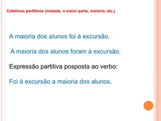 Coletivos partitivos (metade, a maior parte, maioria, etc.)




 A maioria dos alunos foi à excursão.

  A maioria dos alunos foram à excursão.

 Expressão partitiva posposta ao verbo:

 Foi à excursão a maioria dos alunos.
 