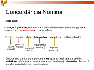 Concordância Nominal
Regra Geral

O artigo, o pronome, o numeral e o adjetivo devem concordar em gênero e
número com o substantivo ao qual se referem.

Ex.: Os        nossos        dois        brinquedos    preferidos   estão quebrados.


               pronome             substantivo
   artigo      (masc.pl.)
  (masc.pl.)                numeral (masc.pl.)        adjetivo
                            (masc.pl.)                (masc.pl.)


 Observe que o artigo os, o pronome nossos, o numeral dois e o adjetivo
 preferidos referem-se ao substantivo (masculino/plural) brinquedos. Por isso é
 que eles estão todos no masculino plural.
 