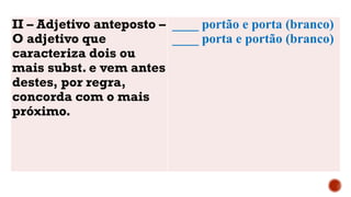 II – Adjetivo anteposto –
O adjetivo que
caracteriza dois ou
mais subst. e vem antes
destes, por regra,
concorda com o mais
próximo.
____ portão e porta (branco)
____ porta e portão (branco)
 