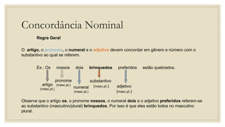 Concordância Nominal
Regra Geral
O artigo, o pronome, o numeral e o adjetivo devem concordar em gênero e número com o
substantivo ao qual se referem.
Ex.: Os nossos dois brinquedos preferidos estão quebrados.
artigo
(masc.pl.)
pronome
(masc.pl.)
numeral
(masc.pl.)
substantivo
(masc.pl.) adjetivo
(masc.pl.)
Observe que o artigo os, o pronome nossos, o numeral dois e o adjetivo preferidos referem-se
ao substantivo (masculino/plural) brinquedos. Por isso é que eles estão todos no masculino
plural.
 