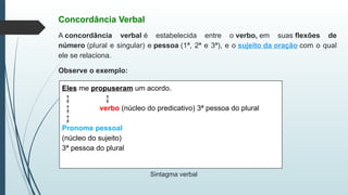 Concordância Verbal
A concordância verbal é estabelecida entre o verbo, em suas flexões de
número (plural e singular) e pessoa (1ª, 2ª e 3ª), e o sujeito da oração com o qual
ele se relaciona.
Observe o exemplo:
Eles me propuseram um acordo.
↨ ↨
↨ verbo (núcleo do predicativo) 3ª pessoa do plural
↨
Pronome pessoal
(núcleo do sujeito)
3ª pessoa do plural
Sintagma verbal
 