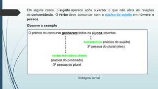 Em alguns casos, o sujeito aparece após o verbo, o que não afeta as relações
de concordância. O verbo deve concordar com o núcleo do sujeito em número e
pessoa.
Observe o exemplo
O prêmio do concurso ganharam todos os alunos inscritos.
↨ ↨
↨ substantivo (núcleo do sujeito)
↨ 3ª pessoa do plural (eles)
↨
verbo transitivo direto
(núcleo do predicado)
3ª pessoa do plural
Sintagma verbal
 