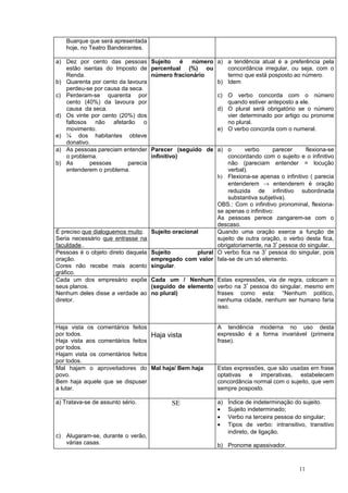 Buarque que será apresentada
    hoje, no Teatro Bandeirantes.

a) Dez por cento das pessoas        Sujeito  é    número a) a tendência atual é a preferência pela
   estão isentas do Imposto de      percentual (%) ou       concordância irregular, ou seja, com o
   Renda.                           número fracionário      termo que está posposto ao número.
b) Quarenta por cento da lavoura                         b) Idem
   perdeu-se por causa da seca.
c) Perderam-se quarenta por                               c) O verbo concorda com o número
   cento (40%) da lavoura por                                quando estiver anteposto a ele.
   causa da seca.                                         d) O plural será obrigatório se o número
d) Os vinte por cento (20%) dos                              vier determinado por artigo ou pronome
   faltosos não afetarão o                                   no plural.
   movimento.                                             e) O verbo concorda com o numeral.
e) ¼ dos habitantes obteve
   donativo.
a) As pessoas pareciam entender   Parecer (seguido de a) o          verbo      parecer    flexiona-se
   o problema.                    infinitivo)                concordando com o sujeito e o infinitivo
b) As       pessoas      parecia                             não (pareciam entender = locução
   entenderem o problema.                                    verbal).
                                                         b) Flexiona-se apenas o infinitivo ( parecia
                                                             entenderem → entenderem é oração
                                                             reduzida de infinitivo subordinada
                                                             substantiva subjetiva).
                                                         OBS.: Com o infinitivo pronominal, flexiona-
                                                         se apenas o infinitivo:
                                                         As pessoas perece zangarem-se com o
                                                         descaso.
É preciso que dialoguemos muito. Sujeito oracional       Quando uma oração exerce a função de
Seria necessário que entrasse na                         sujeito de outra oração, o verbo desta fica,
faculdade..                                              obrigatoriamente, na 3ª pessoa do singular.
Pessoas é o objeto direto daquela Sujeito         plural O verbo fica na 3ª pessoa do singular, pois
oração.                           empregado com valor fala-se de um só elemento.
Cores não recebe mais acento singular.
gráfico.
Cada um dos empresário expõe Cada um / Nenhum Estas expressões, via de regra, colocam o
seus planos.                      (seguido de elemento verbo na 3ª pessoa do singular, mesmo em
Nenhum deles disse a verdade ao no plural)               frases como esta: “Nenhum político,
diretor.                                                 nenhuma cidade, nenhum ser humano faria
                                                         isso.


Haja vista os comentários feitos                          A tendência moderna no uso desta
por todos.                        Haja vista              expressão é a forma invariável (primeira
Haja vista aos comentários feitos                         frase).
por todos.
Hajam vista os comentários feitos
por todos.
Mal hajam o aproveitadores do Mal haja/ Bem haja          Estas expressões, que são usadas em frase
povo.                                                     optativas e imperativas, estabelecem
Bem haja aquele que se dispuser                           concordância normal com o sujeito, que vem
a lutar.                                                  sempre posposto.

a) Tratava-se de assunto sério.            SE             a)   Índice de indeterminação do sujeito.
                                                          •    Sujeito indeterminado;
                                                          •    Verbo na terceira pessoa do singular;
                                                          •    Tipos de verbo: intransitivo, transitivo
                                                               indireto, de ligação.
c) Alugaram-se, durante o verão,
   várias casas.                                          b) Pronome apassivador.



                                                                                         11
 