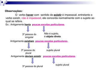 Observações: O  verbo  haver  com  sentido de  existir  é impessoal, entretanto o verbo existir,  não é impessoal , ele concorda normalmente com o sujeito ao qual se refere. Ex.: Antigamente  havia   poucas escolas particulares . Antigamente  existiam   poucas escolas particulares . 3ª pessoa do singular Não é sujeito, é  objeto direto sujeito plural 3ª pessoa do  plural Antigamente  deviam existir   poucas escolas particulares . 3ª pessoa do plural sujeito plural 