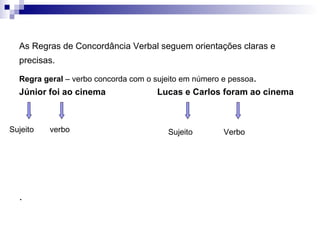 As Regras de Concordância Verbal seguem orientações claras e precisas.   Regra geral  – verbo concorda com o sujeito em número e pessoa . Júnior foi ao cinema  Lucas e Carlos foram ao cinema . Verbo Sujeito verbo Sujeito 