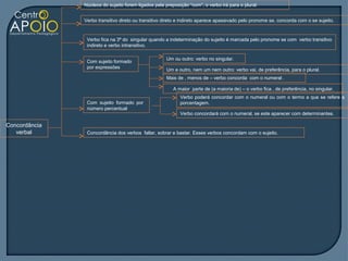 Núcleos do sujeito forem ligados pela preposição “com”, o verbo irá para o plural.


               Verbo transitivo direto ou transitivo direto e indireto aparece apassivado pelo pronome se, concorda com o se sujeito.


                Verbo fica na 3ª do singular quando a indeterminação do sujeito é marcada pelo pronome se com verbo transitivo
                indireto e verbo intransitivo.

                                                     Um ou outro: verbo no singular.
                Com sujeito formado
                por expressões
                                                     Um e outro, nem um nem outro: verbo vai, de preferência, para o plural.
                                                     Mais de , menos de – verbo concorda com o numeral .

                                                         A maior parte de (a maioria de) – o verbo fica , de preferência, no singular.
                                                            Verbo poderá concordar com o numeral ou com o termo a que se refere a
                Com sujeito formado por                     porcentagem.
                número percentual
                                                            Verbo concordará com o numeral, se este aparecer com determinantes.

Concordância
   verbal       Concordância dos verbos faltar, sobrar e bastar. Esses verbos concordam com o sujeito.
 