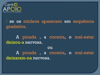 se os núcleos aparecem em sequência
gradativa.

    A picada , a coceira, o mal-estar
deixou-a nervosa.
                  ou
    A picada , a coceira, o mal-estar
deixaram-na nervosa.
 
