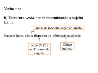Verbo + se
b) Estrutura verbo + se indeterminando o sujeito
Ex. 1:
Naquela época, não se dispunha de informação atualizada.
índice de indeterminação do sujeito
verbo (V.T.I.)
na 3º pessoa do
singular
Objeto
indireto
 