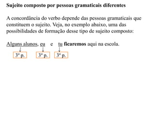 Sujeito composto por pessoas gramaticais diferentes
A concordância do verbo depende das pessoas gramaticais que
constituem o sujeito. Veja, no exemplo abaixo, uma das
possibilidades de formação desse tipo de sujeito composto:
Alguns alunos, eu e tu ficaremos aqui na escola.
3º p. 3º p. 3º p.
 