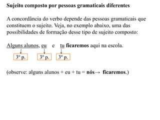 Sujeito composto por pessoas gramaticais diferentes
A concordância do verbo depende das pessoas gramaticais que
constituem o sujeito. Veja, no exemplo abaixo, uma das
possibilidades de formação desse tipo de sujeito composto:
Alguns alunos, eu e tu ficaremos aqui na escola.
(observe: alguns alunos + eu + tu = nós ficaremos.)
3º p. 3º p. 3º p.
 